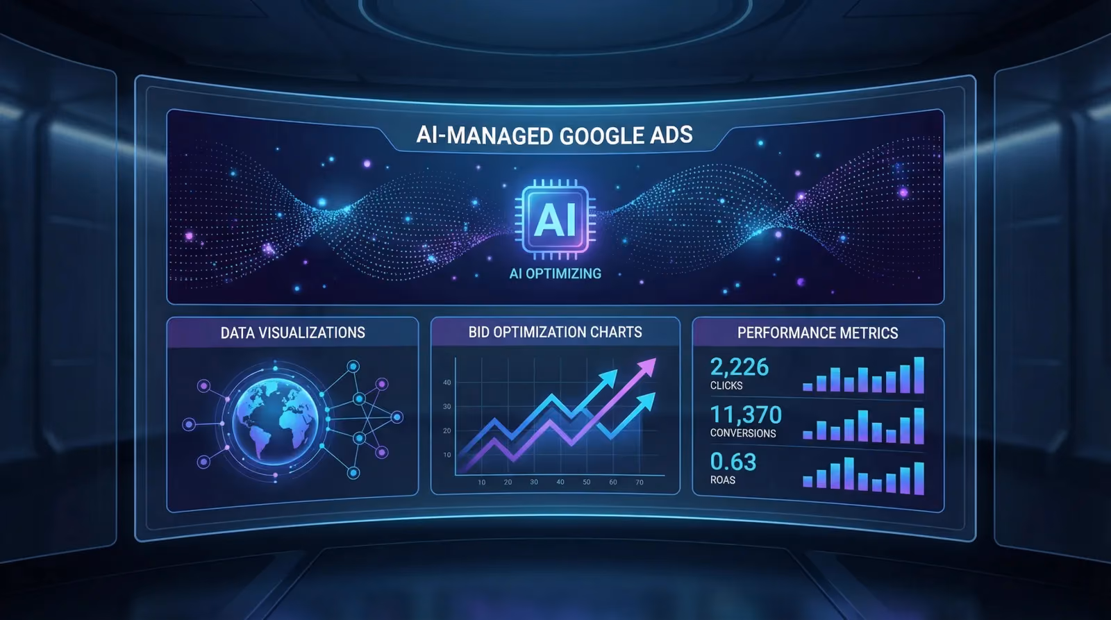 What Are AI Google Ads? A Guide for Your Business