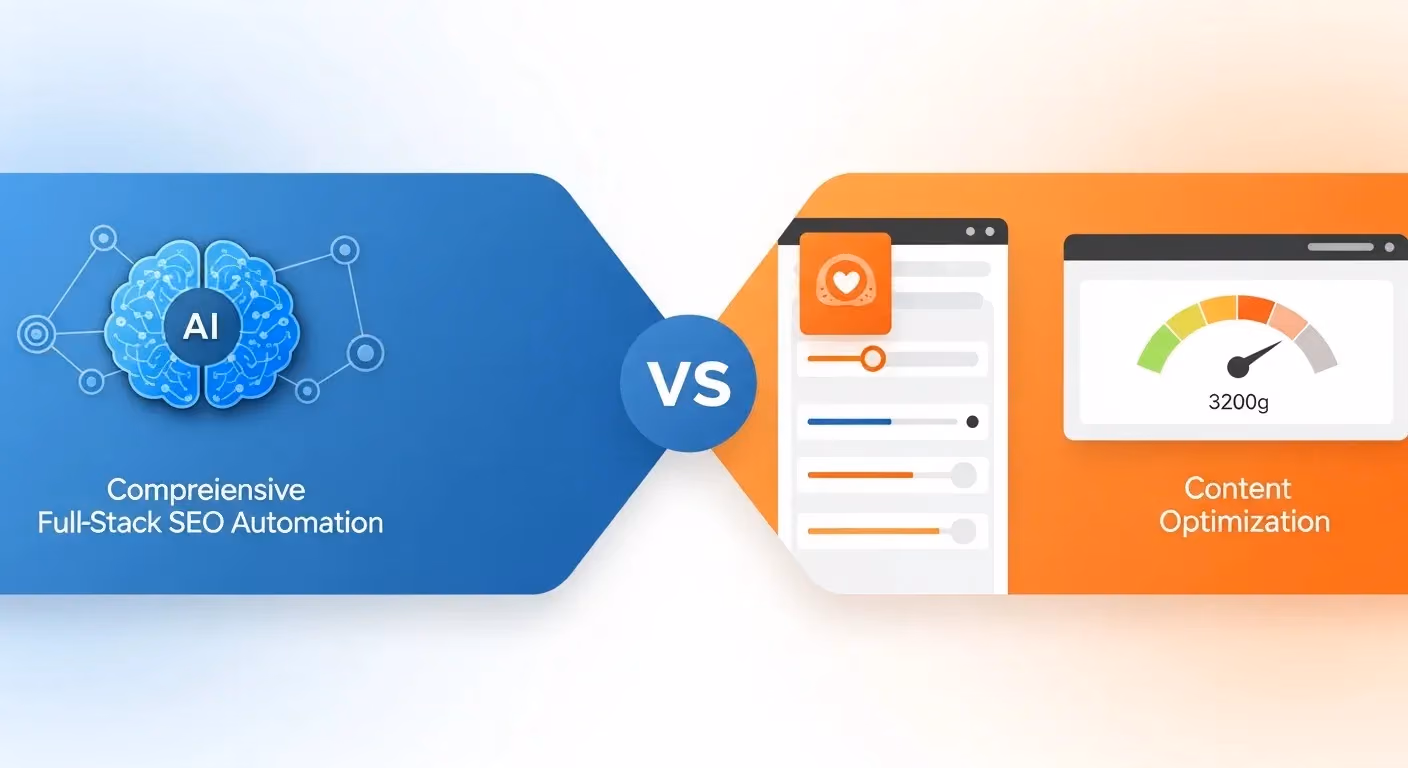MEGA vs Surfer SEO: AI SEO Agent vs Content Tool (2026)