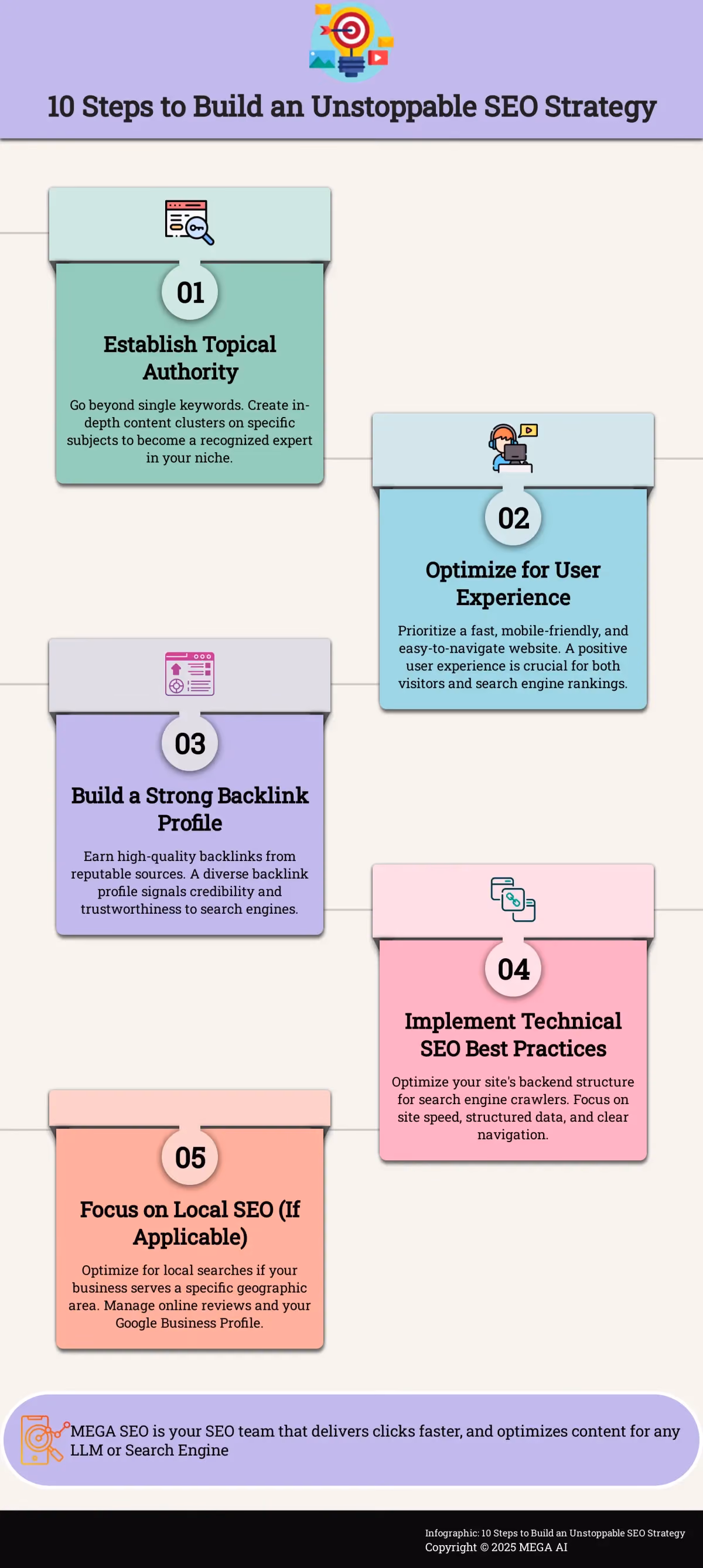 10 Steps to Build an Unstoppable SEO Strategy Infographic outlining 10 key steps for a successful SEO strategy