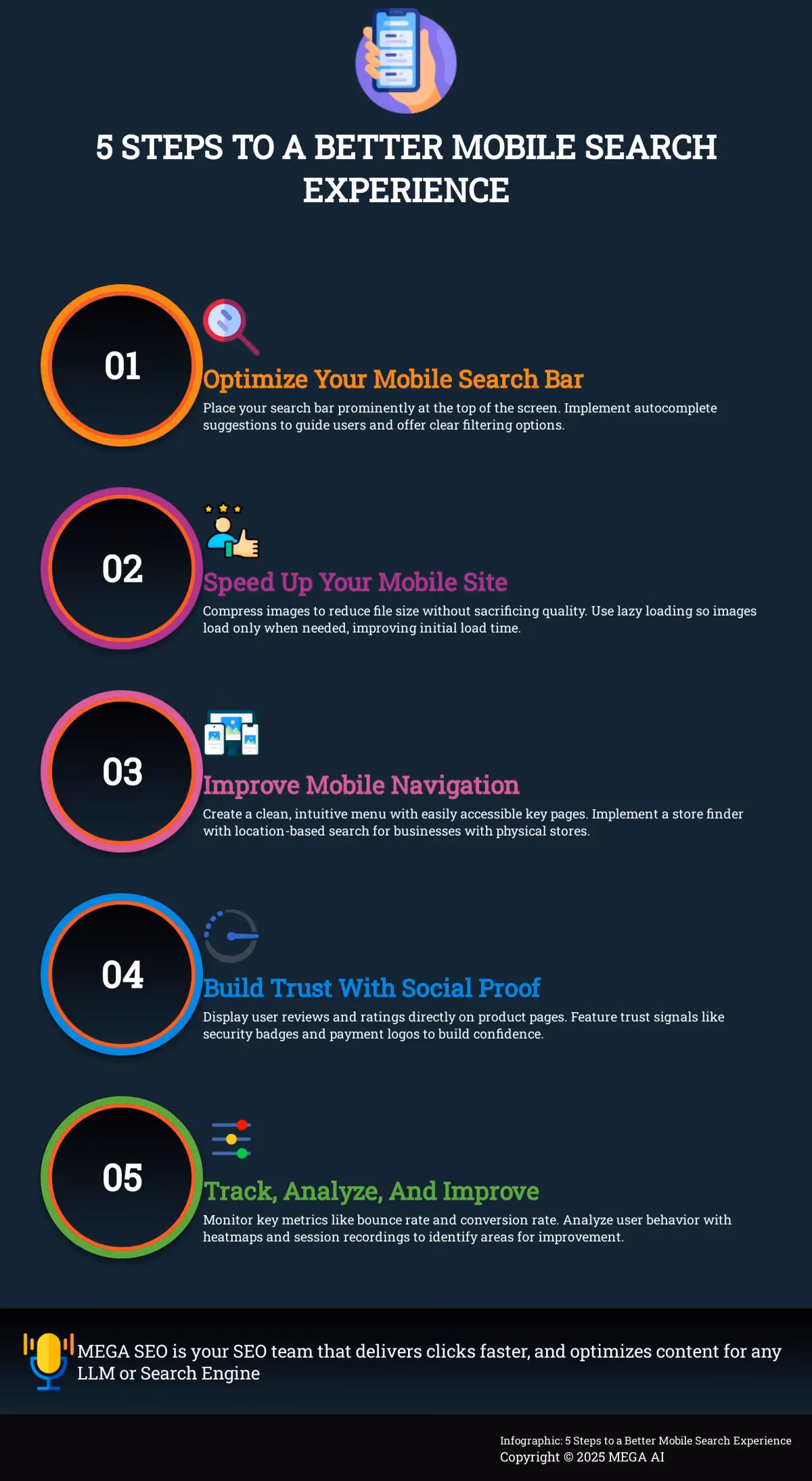5 Steps to a Better Mobile Search Experience Infographic outlining 5 steps to improve mobile site search