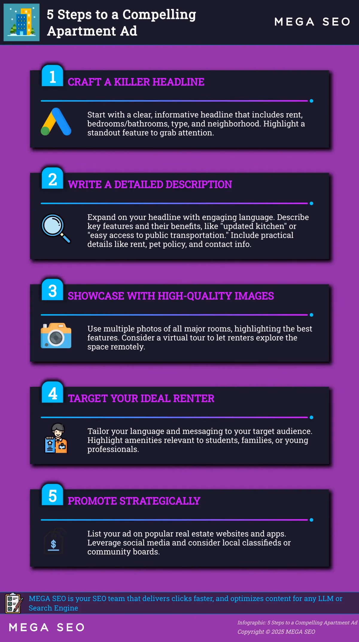 5 Steps to a Compelling Apartment Ad Infographic outlining 5 steps to create an effective apartment ad