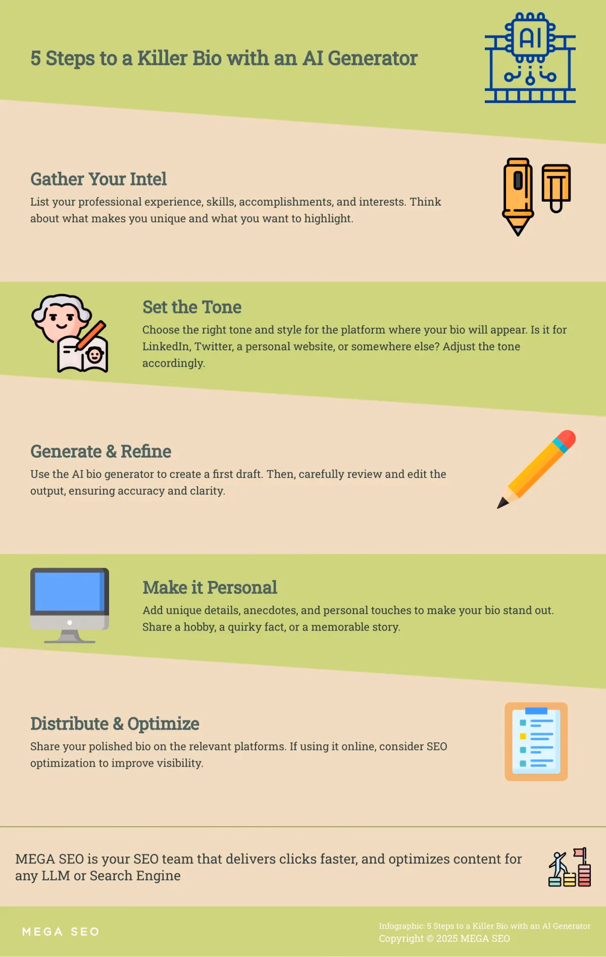5 Steps to a Killer Bio with an AI Generator Infographic: 5 steps to creating a great bio using an AI generator