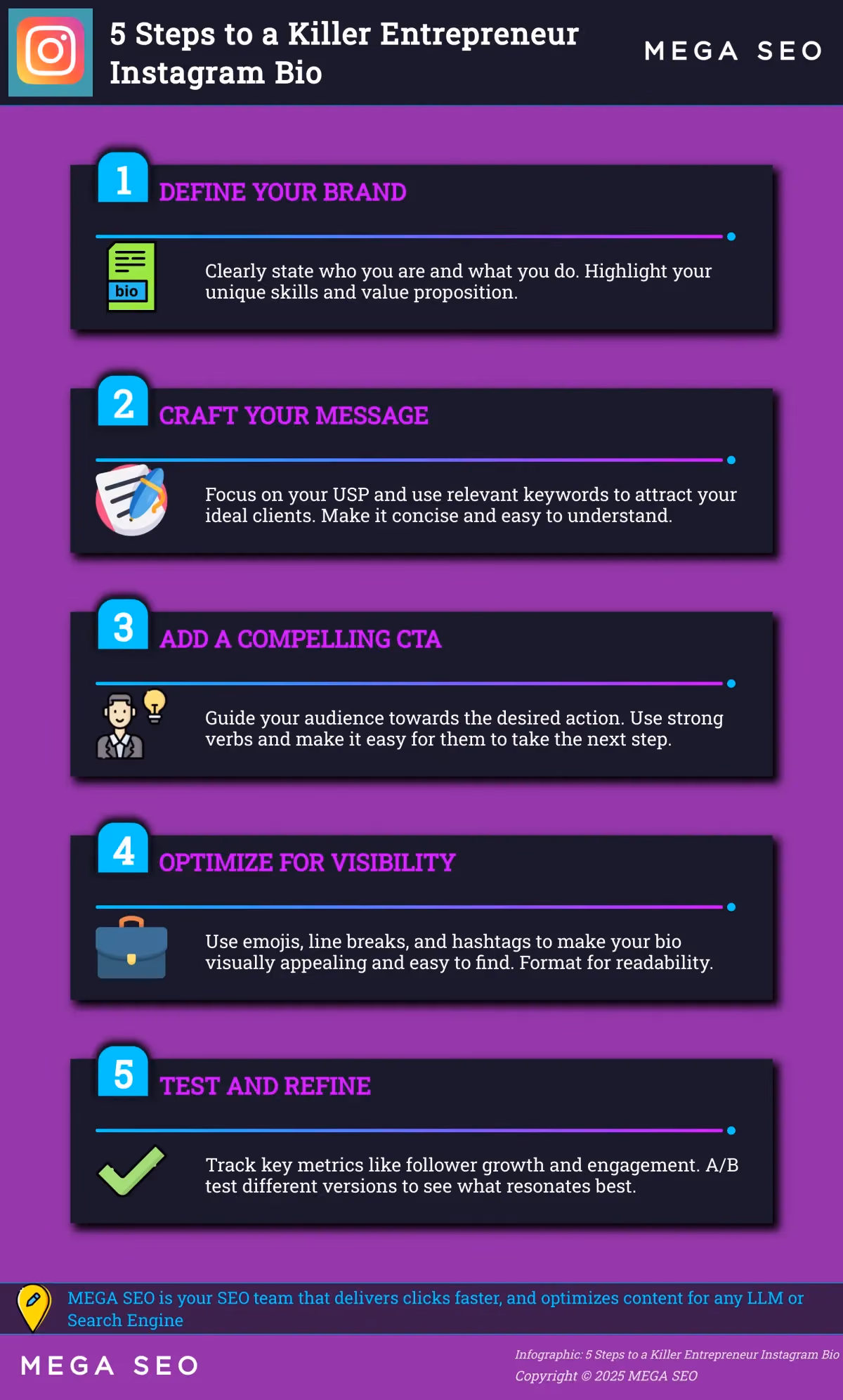 5 Steps to a Killer Entrepreneur Instagram Bio Infographic outlining 5 steps to create a compelling Instagram bio for entrepreneurs.