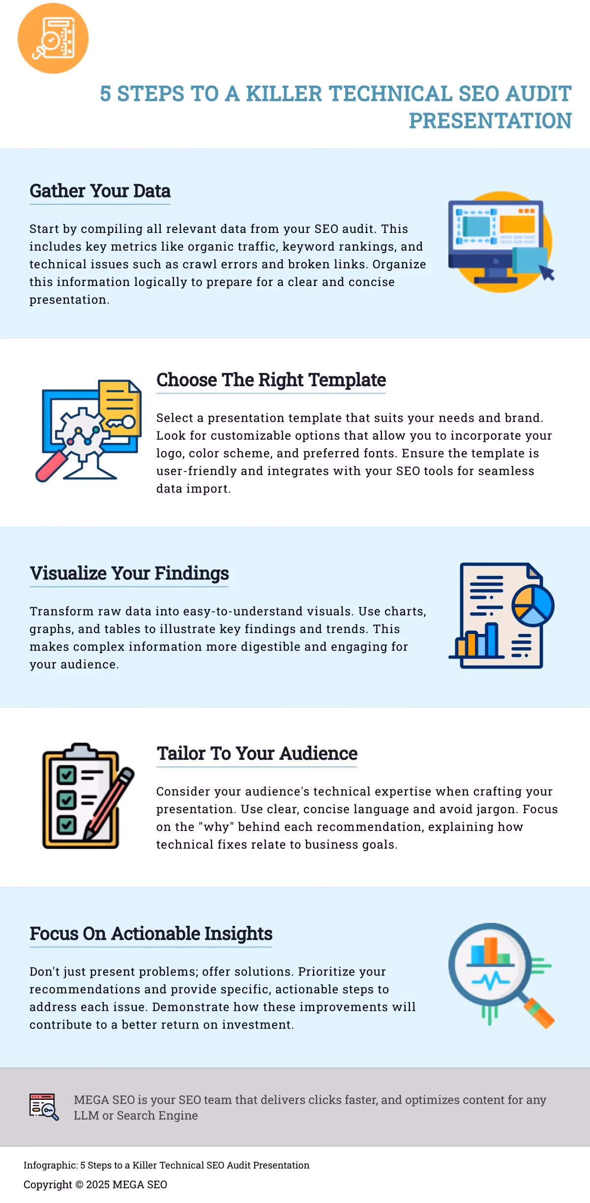 Infographic outlining 5 steps to create a compelling technical SEO audit presentation.