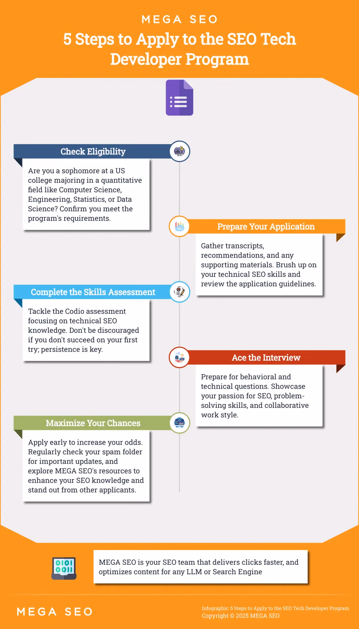 5 Steps to Apply to the SEO Tech Developer Program Infographic outlining the 5 steps to apply to the SEO Tech Developer Program
