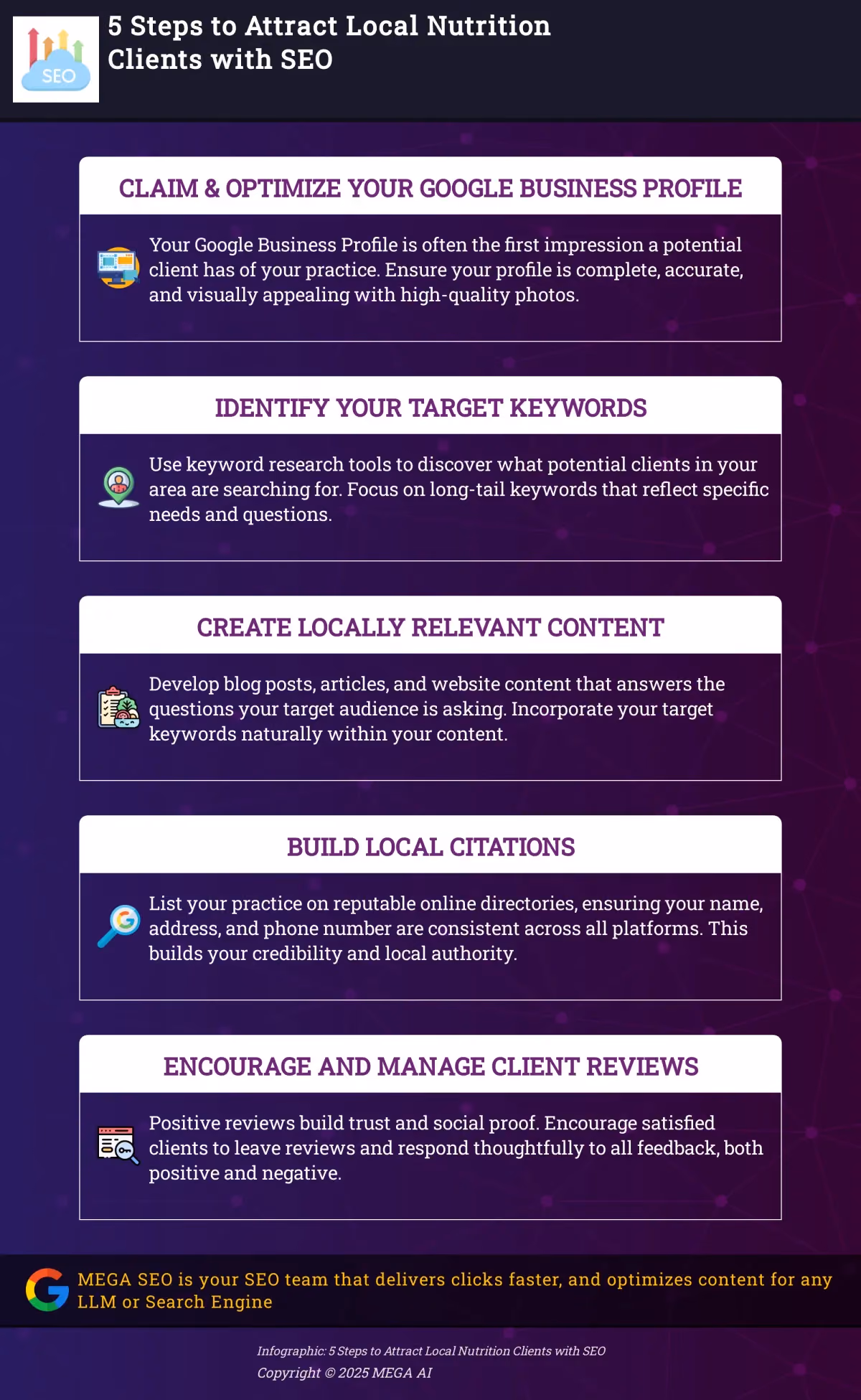 5 Steps to Attract Local Nutrition Clients with SEO Infographic outlining 5 steps to improve local SEO for nutritionists.