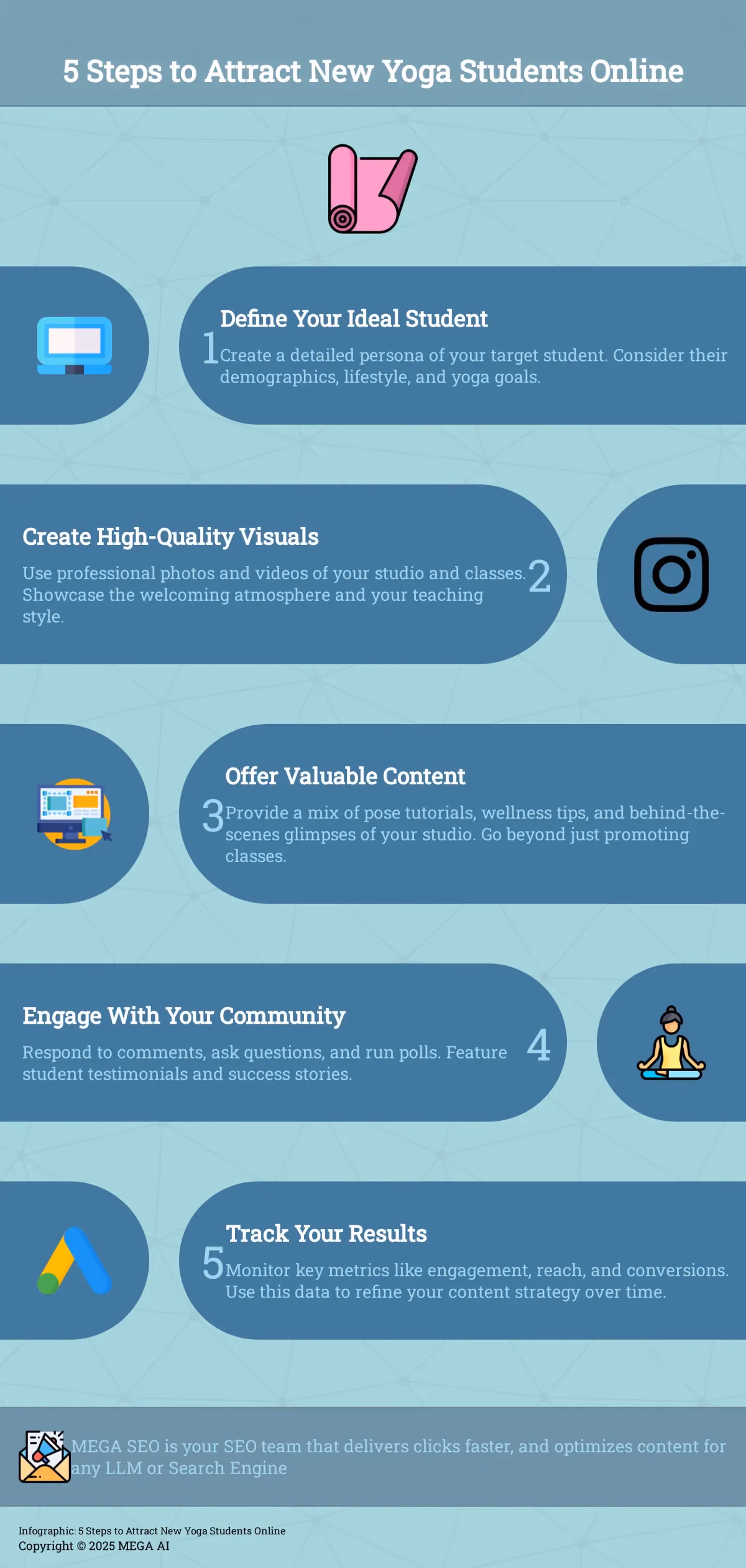 5 Steps to Attract New Yoga Students Online Infographic outlining 5 steps to attract new yoga students using online content.
