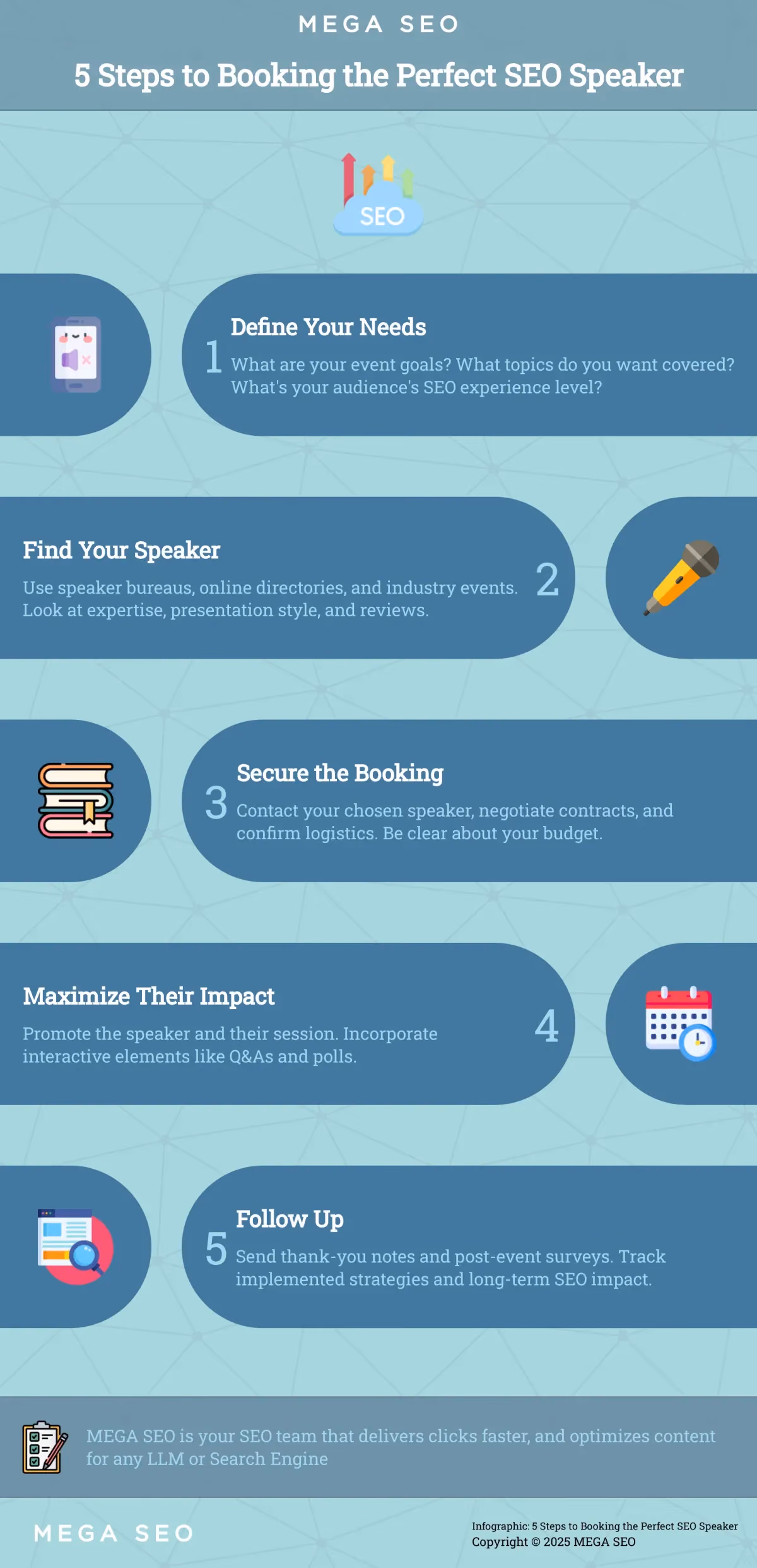 5 Steps to Booking the Perfect SEO Speaker Infographic on booking an SEO speaker