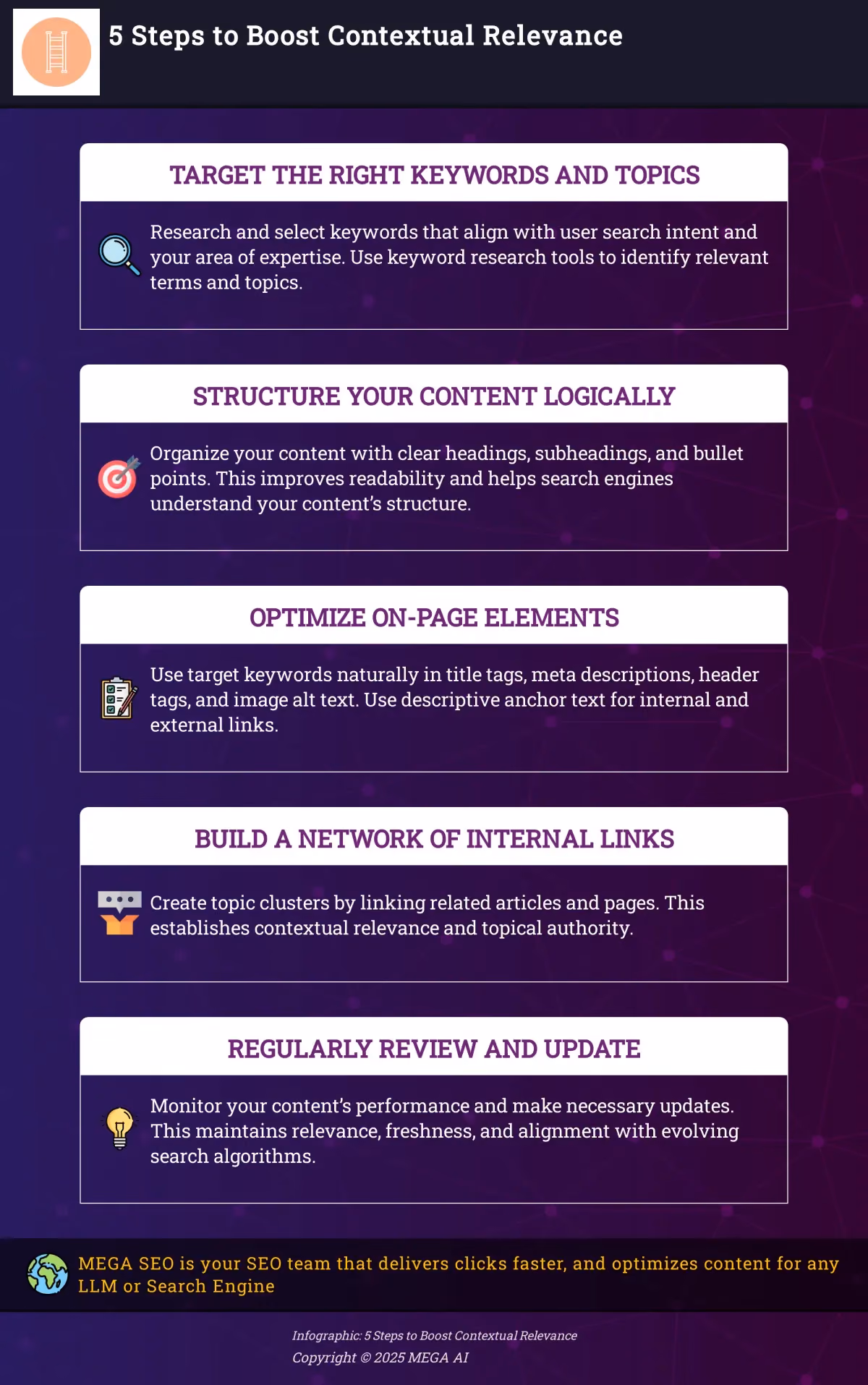 5 Steps to Boost Contextual Relevance Infographic outlining 5 steps to improve contextual relevance for SEO.