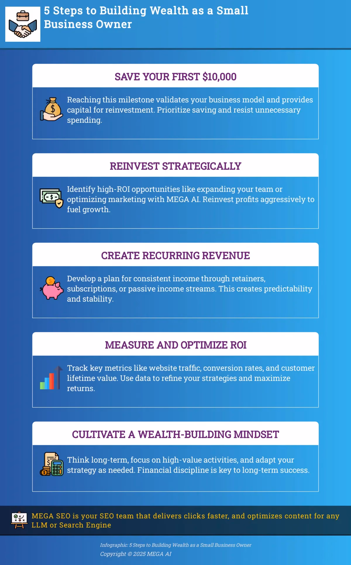 5 Steps to Building Wealth as a Small Business Owner Infographic outlining 5 steps to building wealth for small businesses.