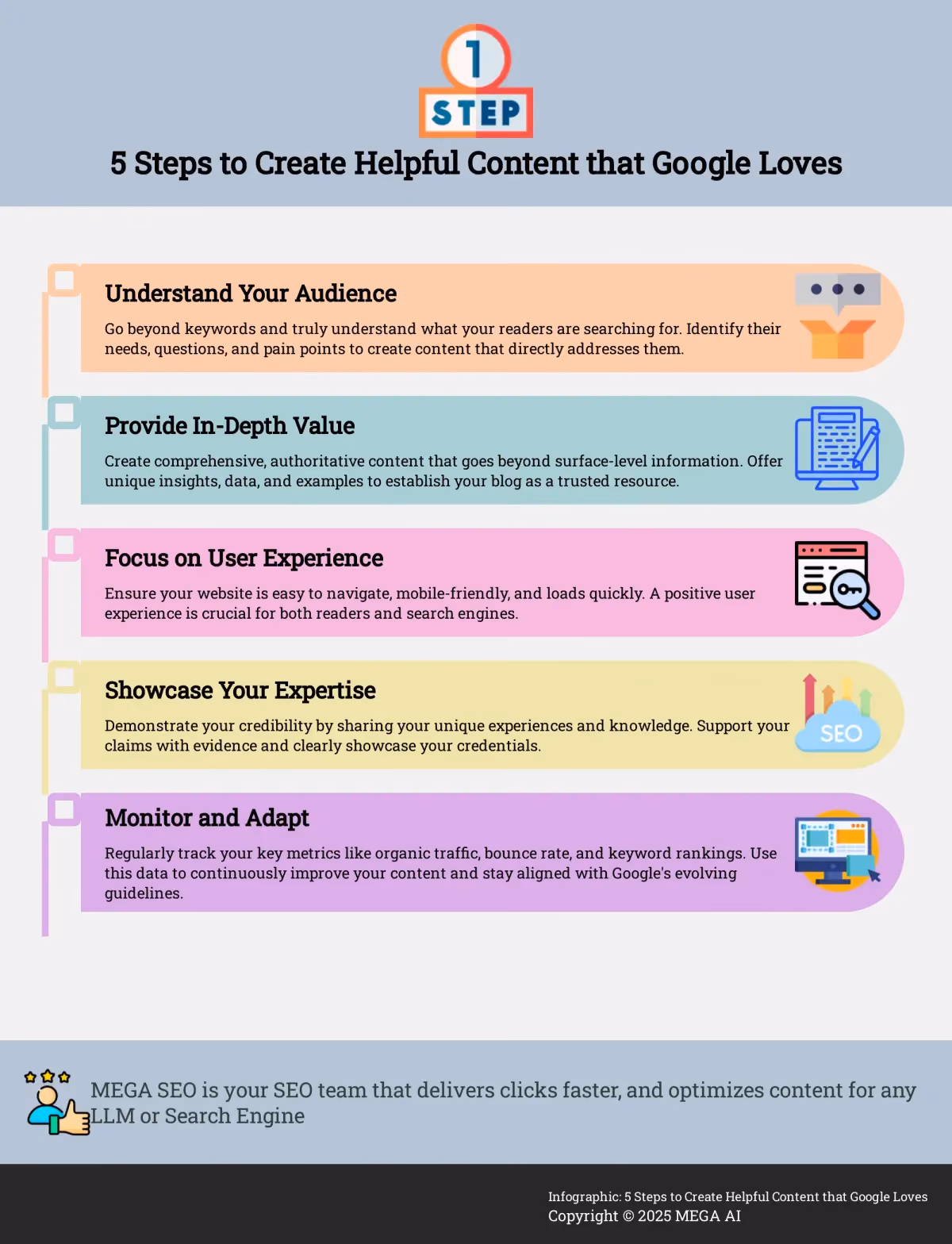 Infographic: 5 Steps to Create Helpful Content that Google Loves