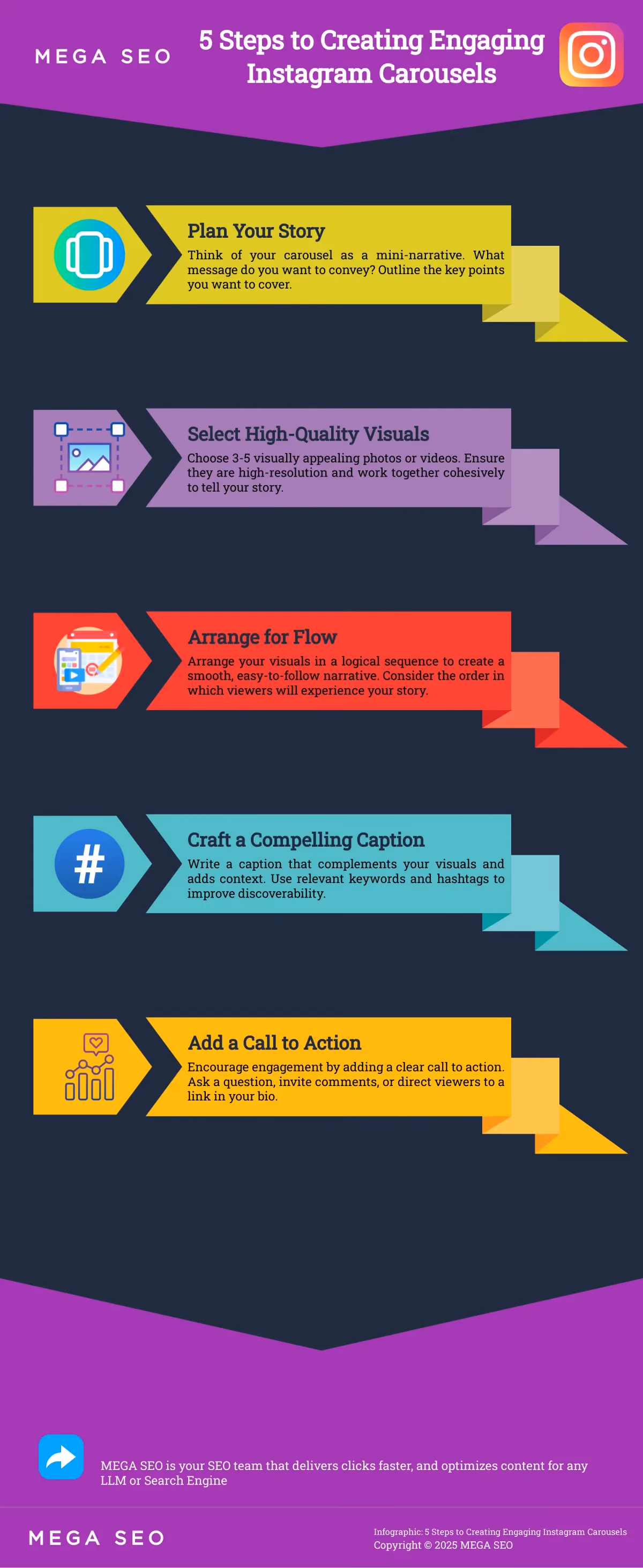 5 Steps to Creating Engaging Instagram Carousels Infographic outlining 5 steps to create engaging Instagram carousel posts.