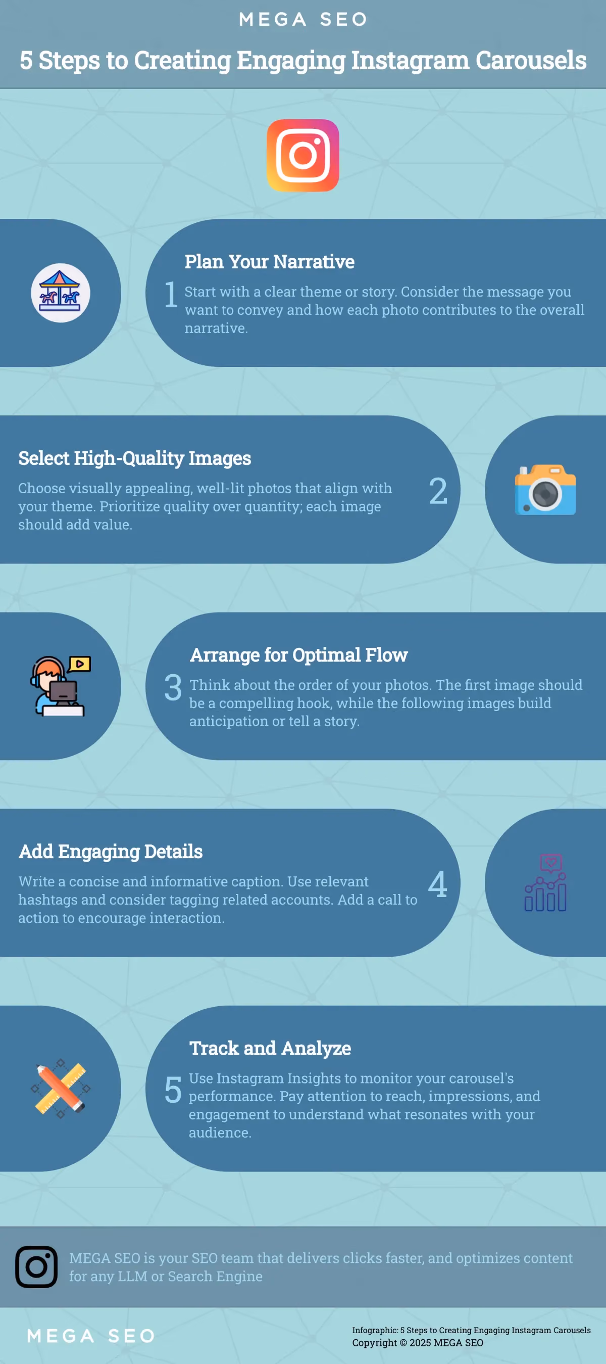 5 Steps to Creating Engaging Instagram Carousels Infographic outlining 5 steps to create engaging Instagram carousel posts.