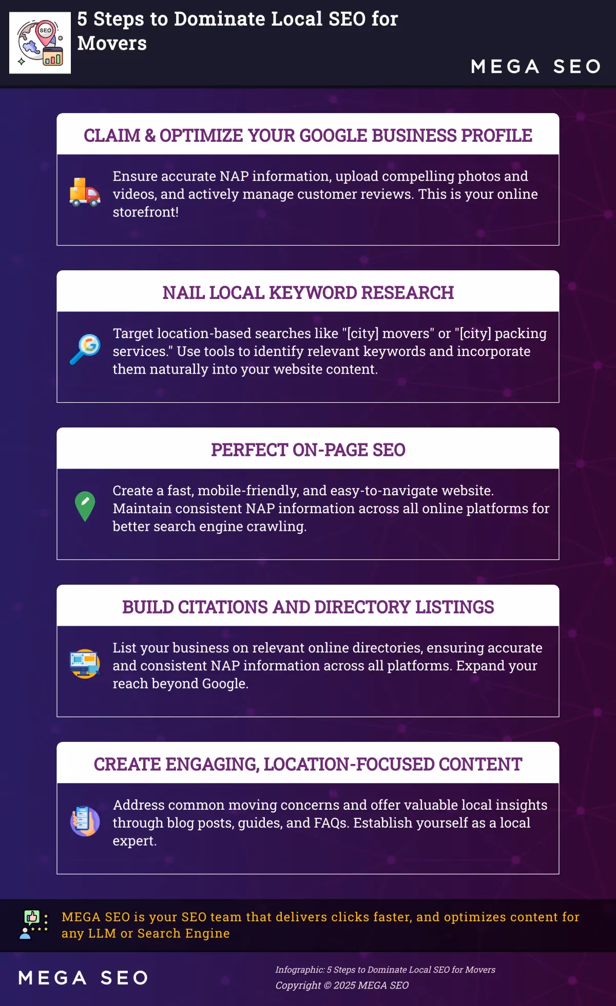 Infographic outlining 5 key steps for moving companies to improve local SEO.