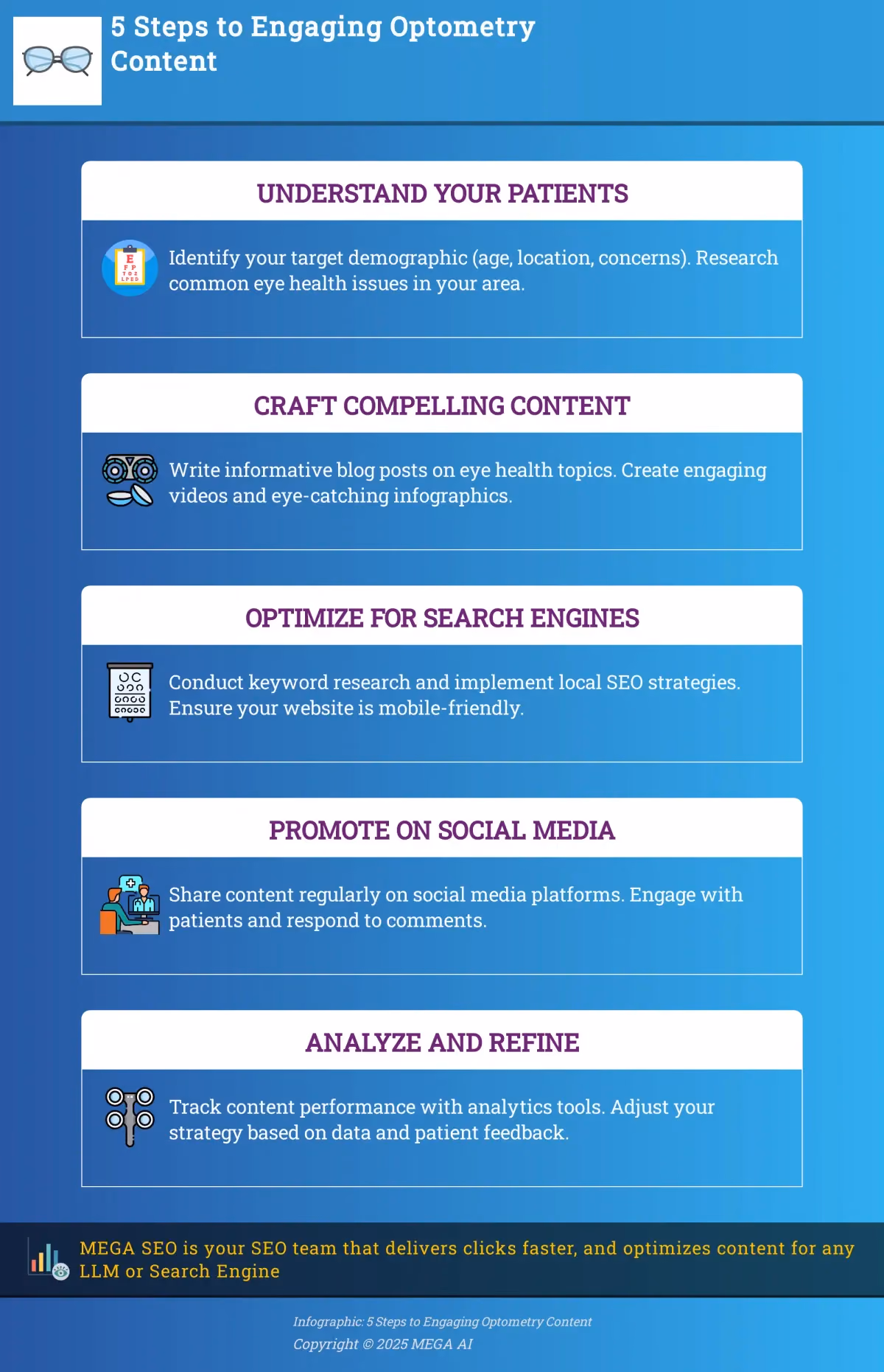 5 Steps to Engaging Optometry Content Infographic outlining 5 steps to create engaging content for optometry practices.