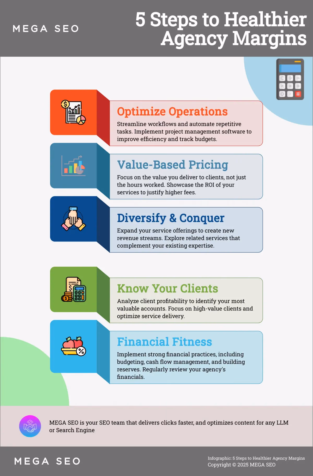 5 Steps to Healthier Agency Margins Infographic outlining 5 steps to improve agency profitability.