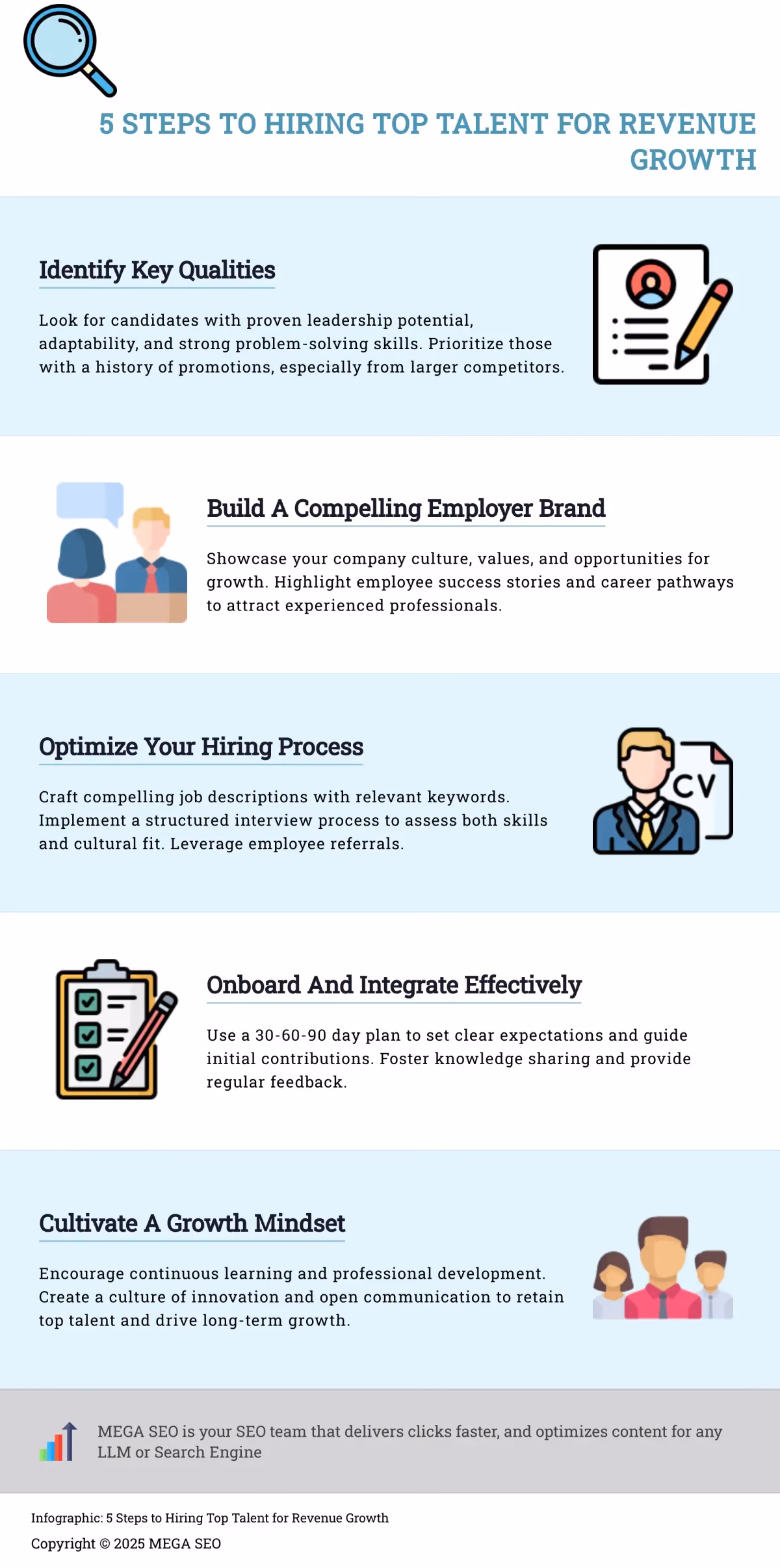 5 Steps to Hiring Top Talent for Revenue Growth Infographic outlining 5 steps to hiring top talent for revenue growth