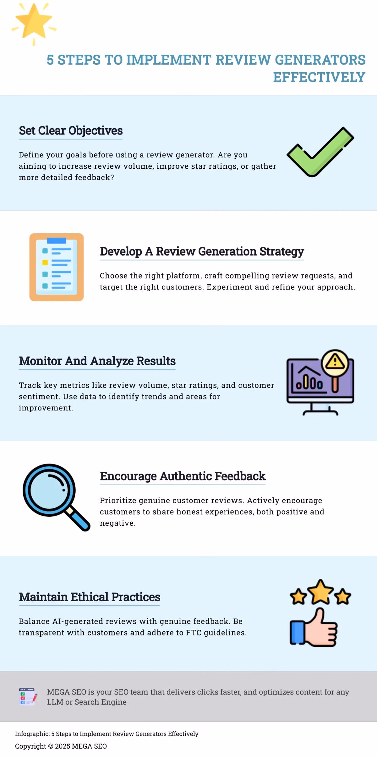 5 Steps to Implement Review Generators Effectively Infographic outlining 5 steps for effective review generator implementation.