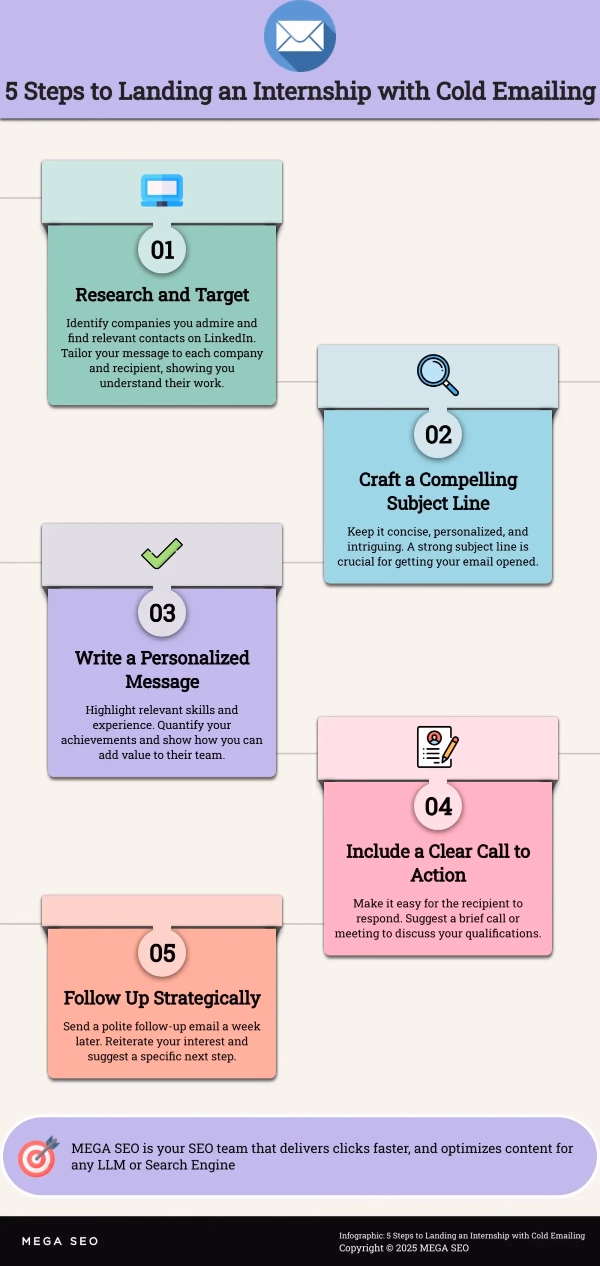5 Steps to Landing an Internship with Cold Emailing Infographic outlining 5 steps to landing an internship using cold emailing
