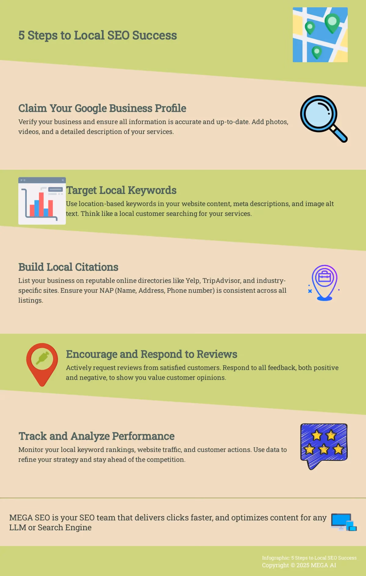 5 Steps to Local SEO Success Infographic outlining 5 key steps for local SEO