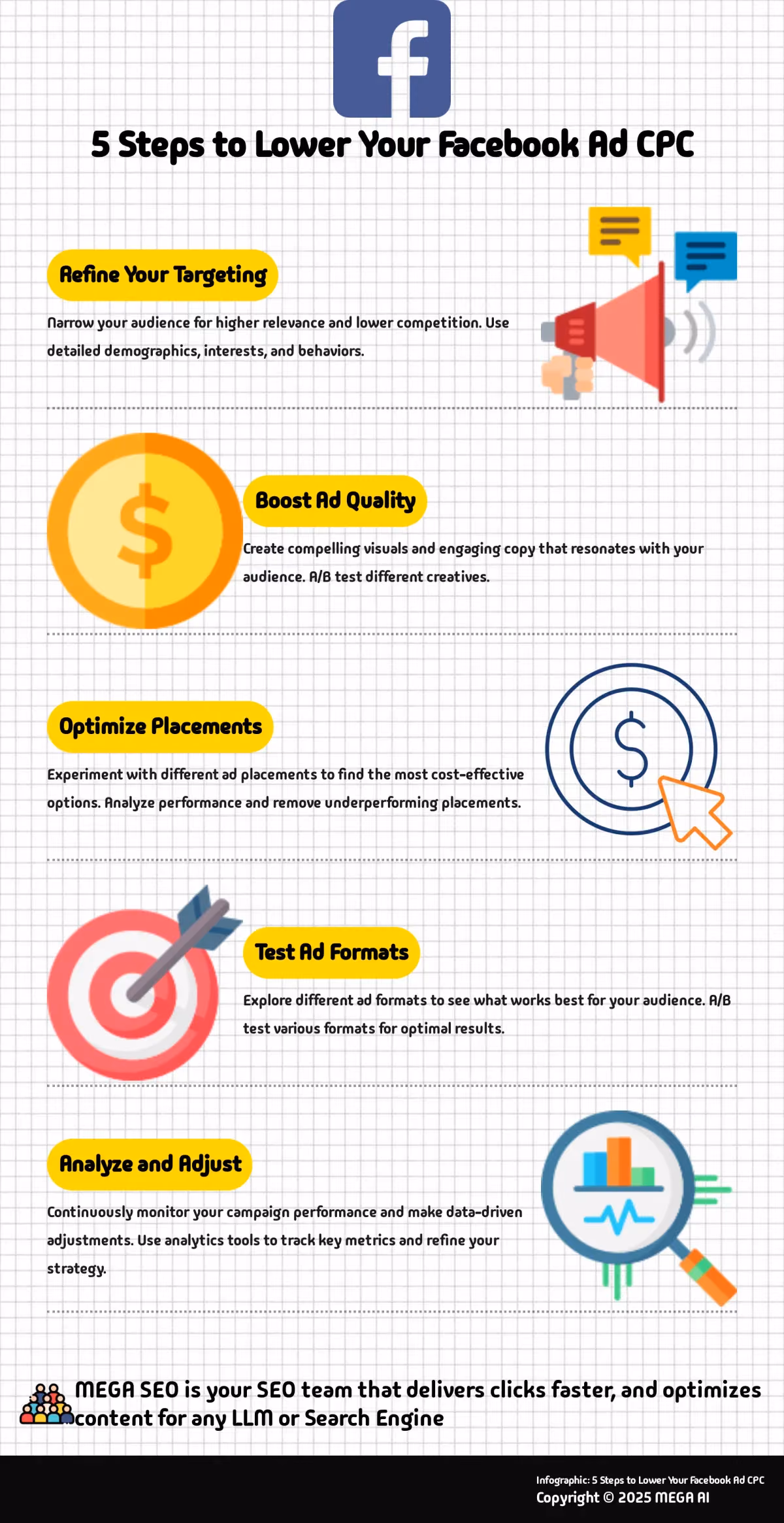 5 Steps to Lower Your Facebook Ad CPC Infographic outlining 5 steps to lower Facebook Ad CPC