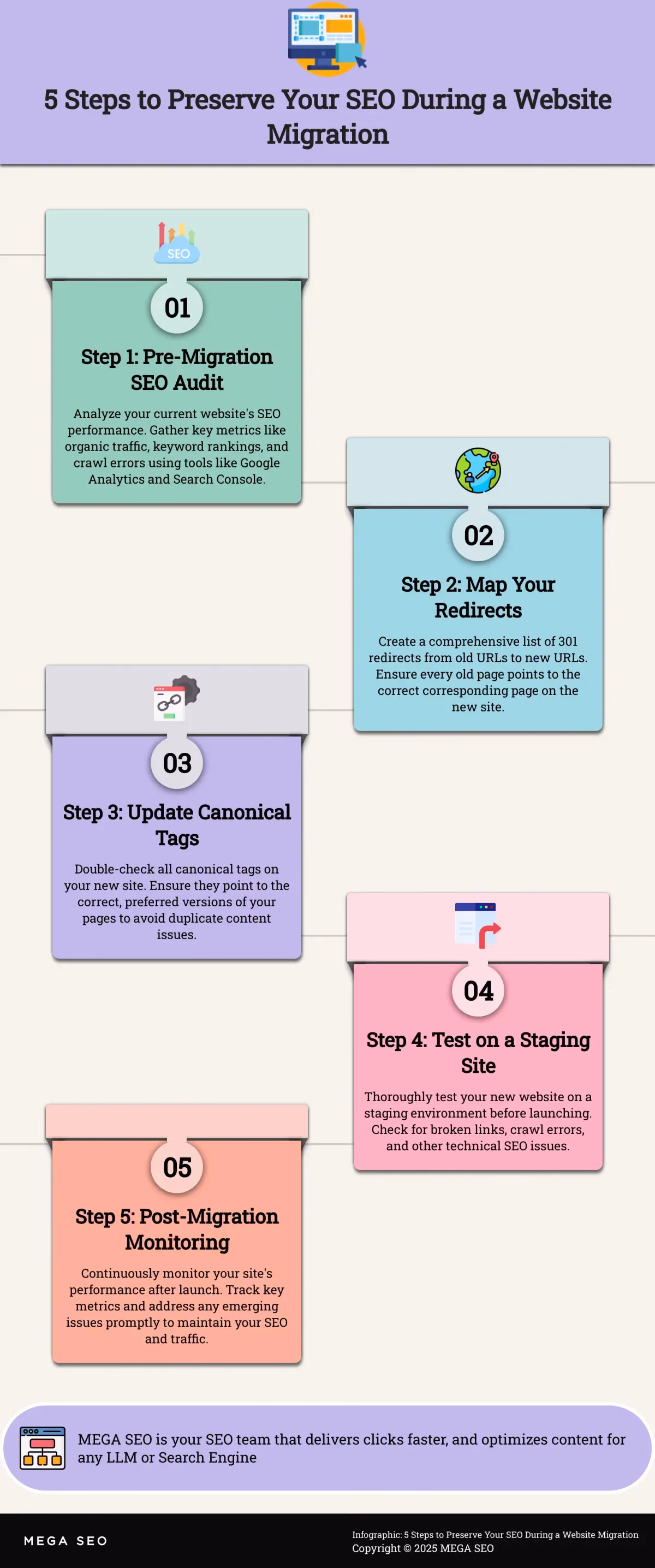 5 Steps to Preserve Your SEO During a Website Migration Infographic outlining 5 key steps for maintaining SEO during a website migration.