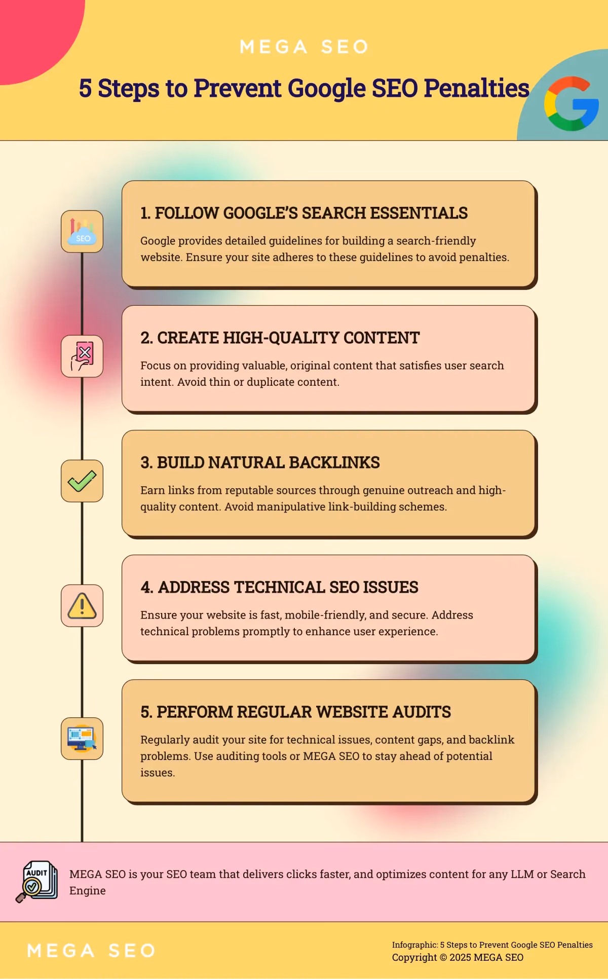 5 Steps to Prevent Google SEO Penalties Infographic: 5 Steps to Prevent Google SEO Penalties