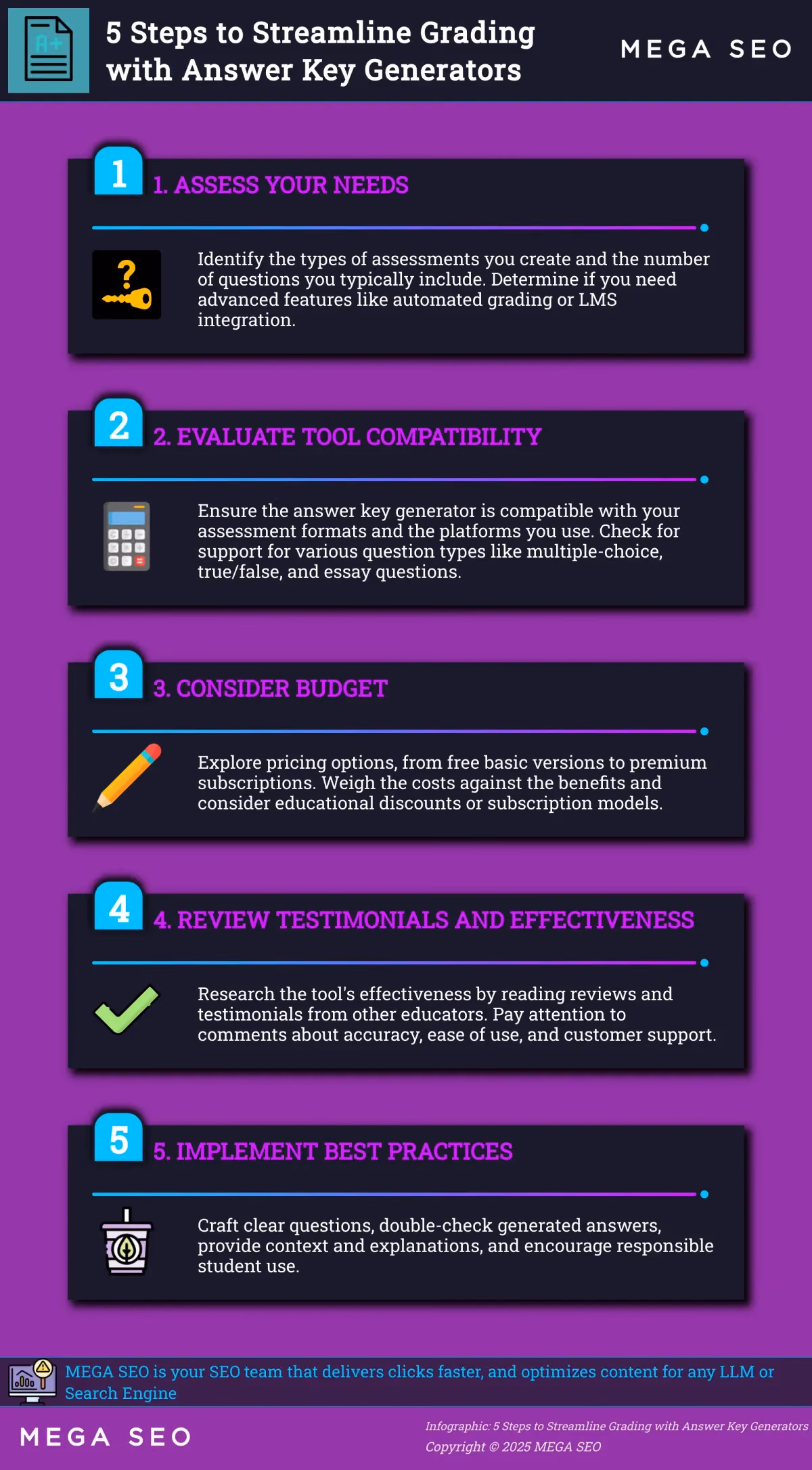 5 Steps to Streamline Grading with Answer Key Generators Infographic: 5 Steps to Streamline Grading with Answer Key Generators