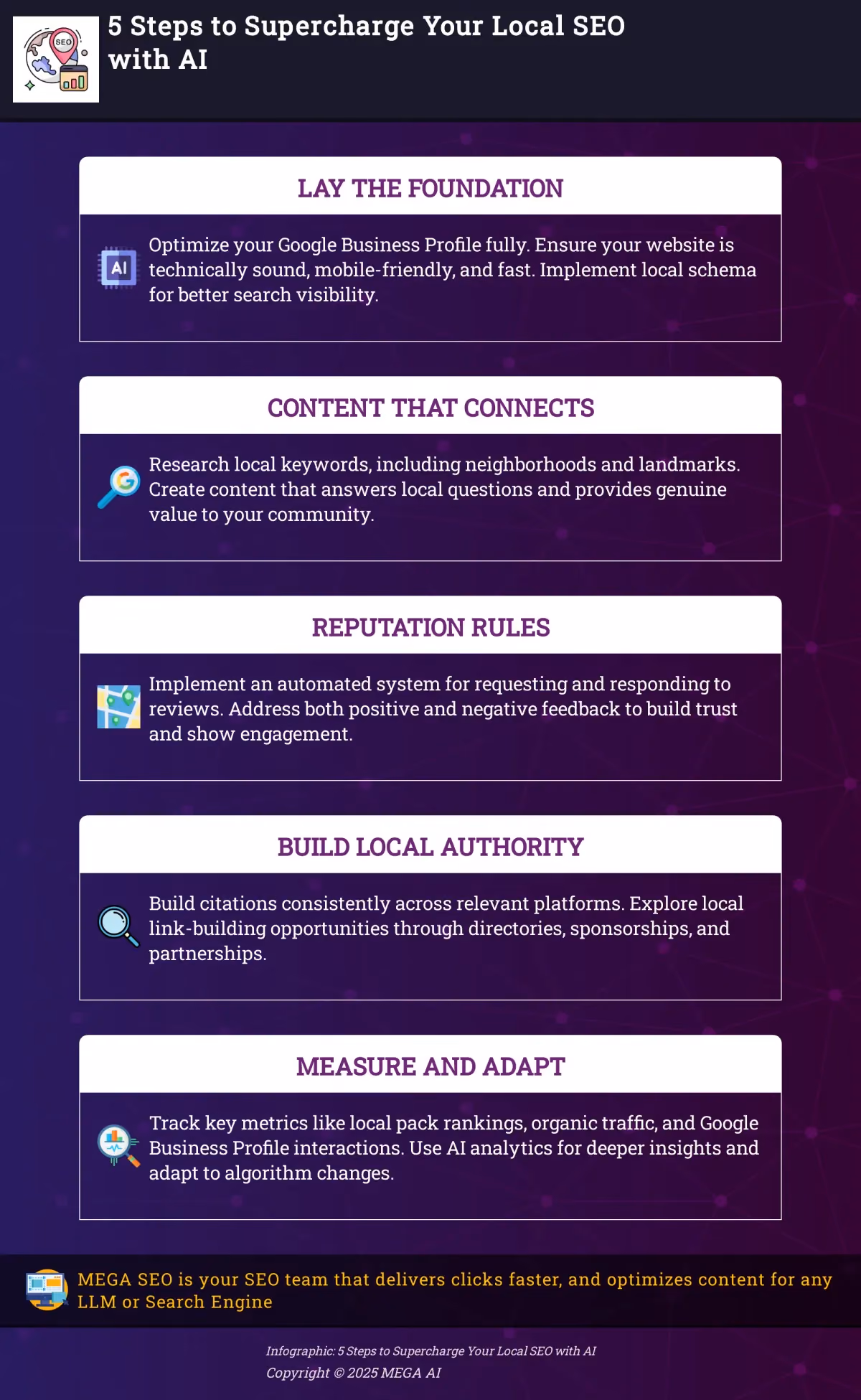 5 Steps to Supercharge Your Local SEO with AI Infographic outlining 5 steps to improve local SEO using AI.
