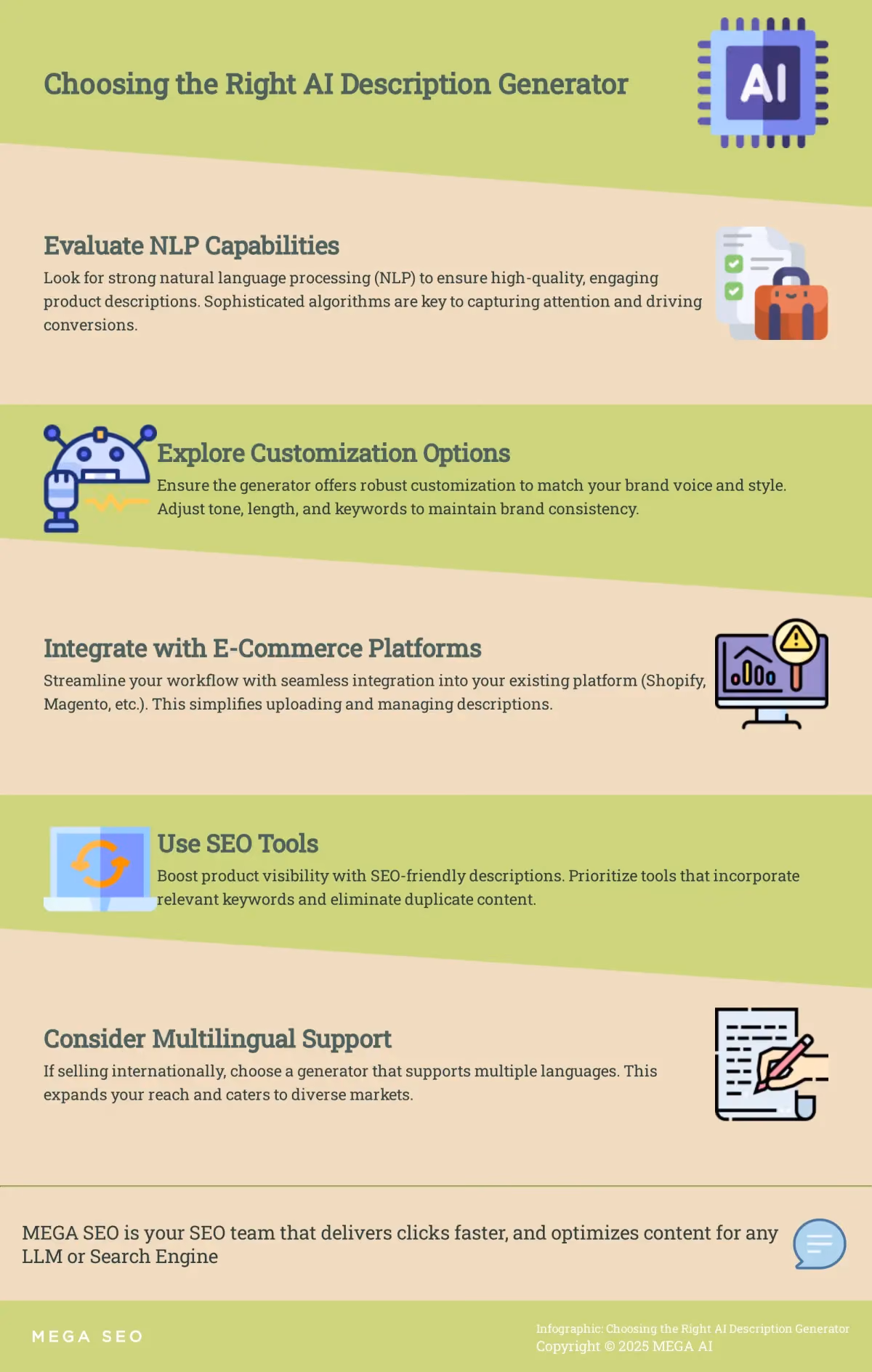 5 Steps to Supercharge Your SEO with Free AI Tools Infographic: 5 Steps to Supercharge Your SEO with Free AI Tools