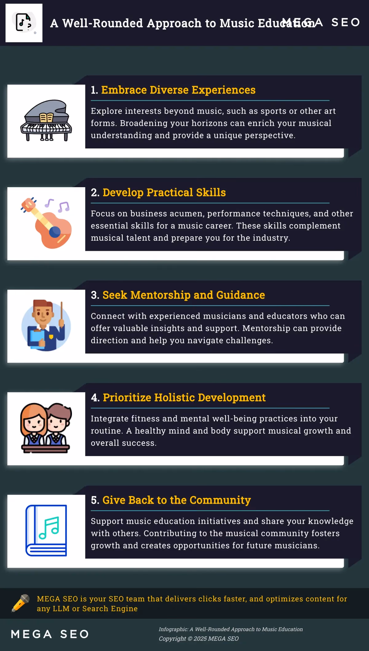 A Well-Rounded Approach to Music Education Infographic on developing a well-rounded approach to music education, inspired by Devin Marsh.