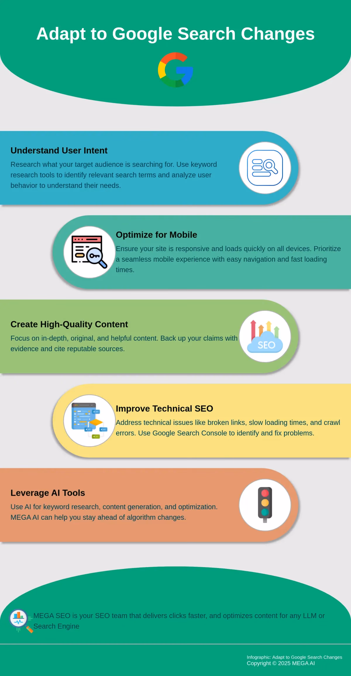 Infographic on adapting to Google Search Changes