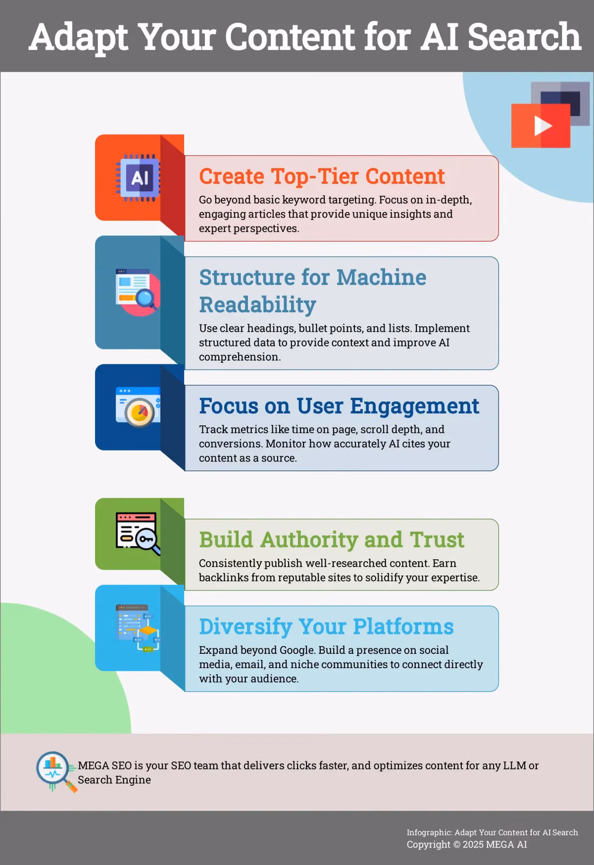 Infographic: 5 Steps to Optimize Content for AI-Powered Search