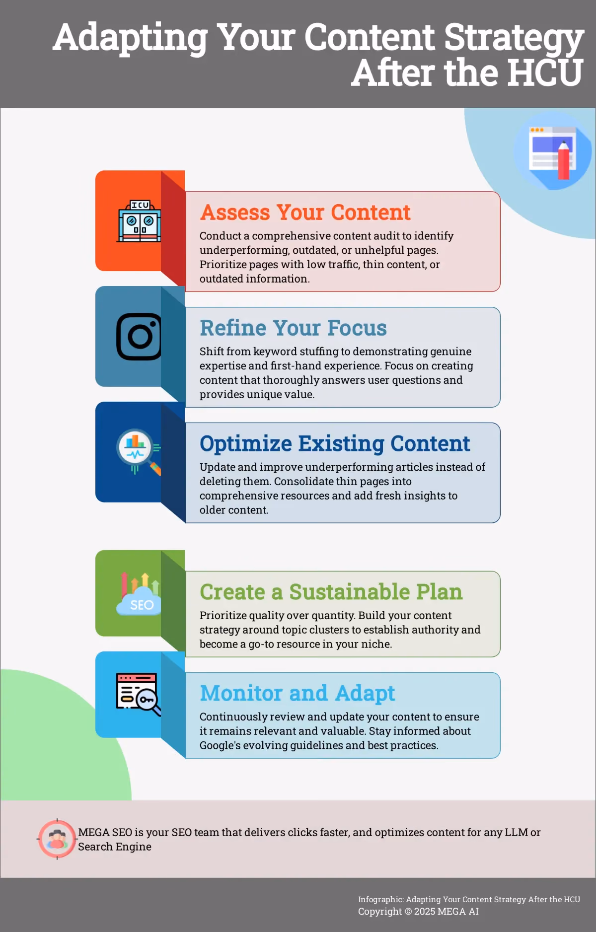 Adapting Your Content Strategy After the HCU 5 Steps to Adapt Your Content Strategy After the Helpful Content Update