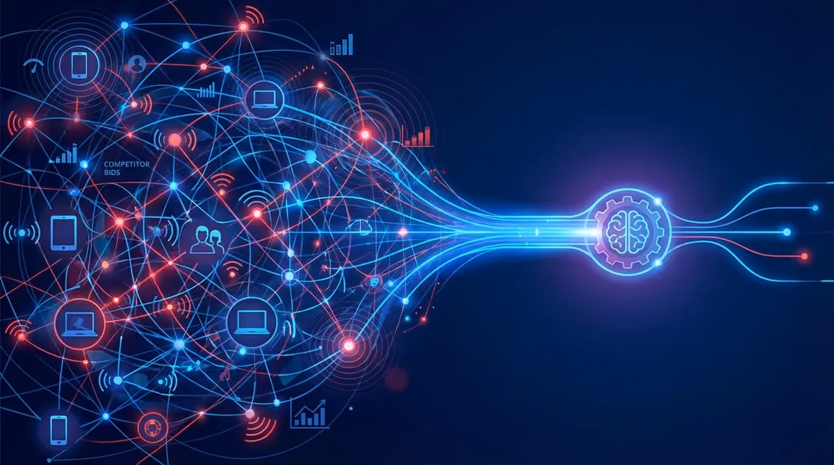 Overview of AI-powered Google Ads management features and automation capabilities
