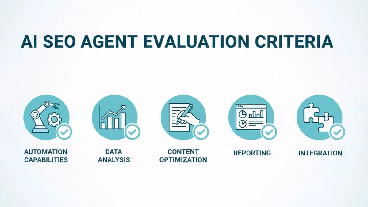 AI SEO agent evaluation criteria including automation capabilities and data analysis features