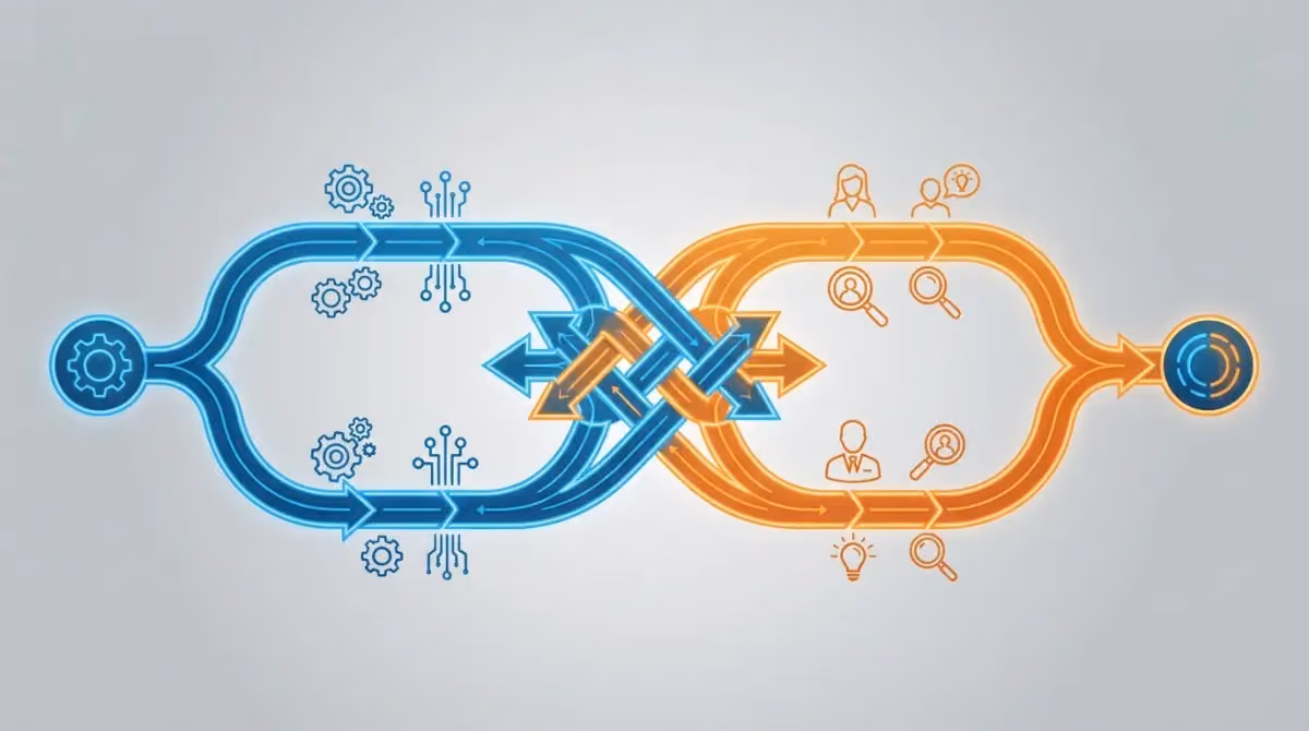 The hybrid AI-human SEO model showing how automation and expertise work together