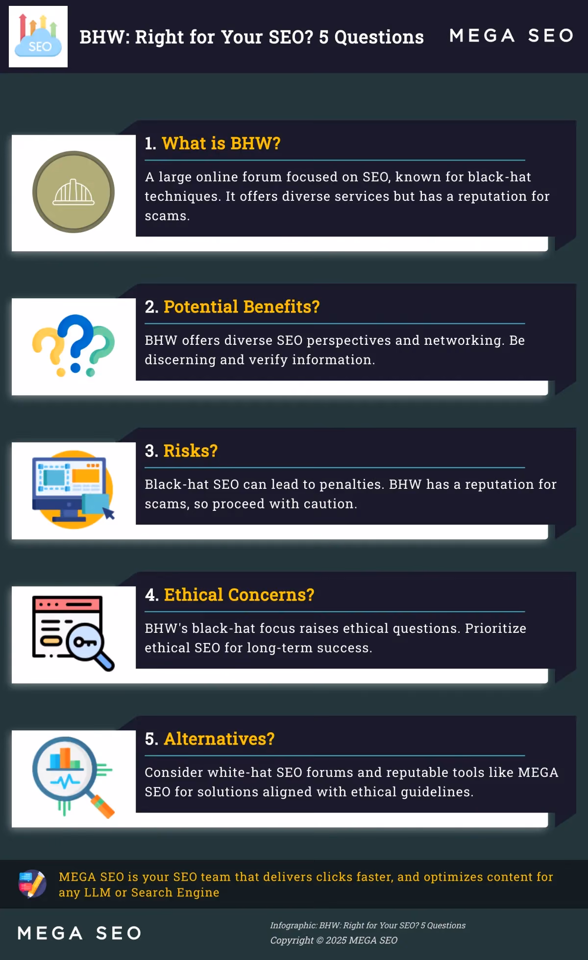 BHW: Right for Your SEO? 5 Questions Infographic: BHW - Is it Right for Your SEO?