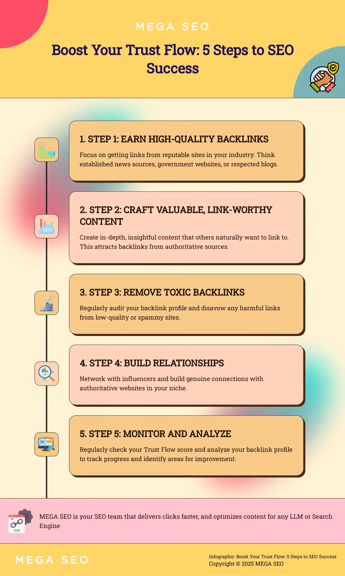 Boost Your Trust Flow: 5 Steps to SEO Success Infographic outlining 5 steps to improve Trust Flow for SEO.