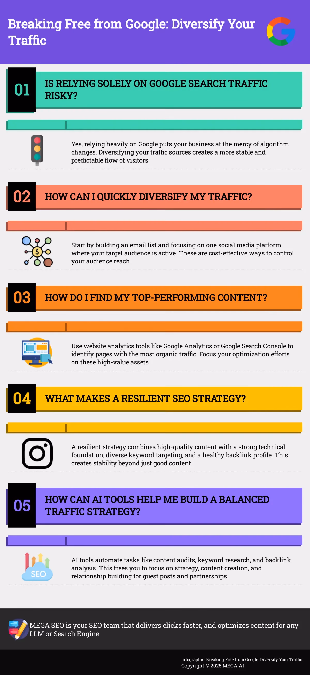 Breaking Free from Google: Diversify Your Traffic Infographic on diversifying website traffic beyond Google.