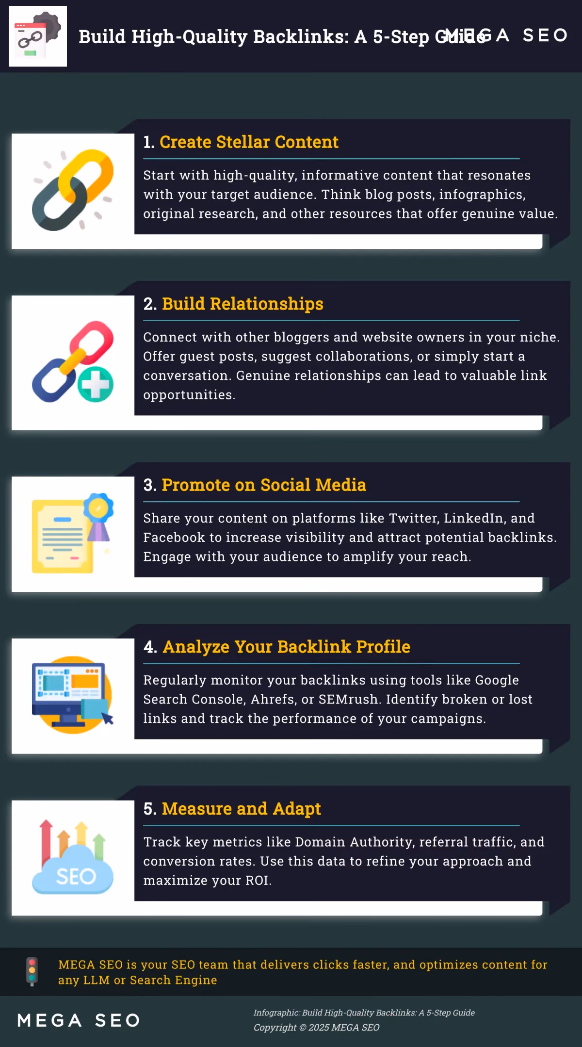 A 5-step guide to building high-quality backlinks for startups