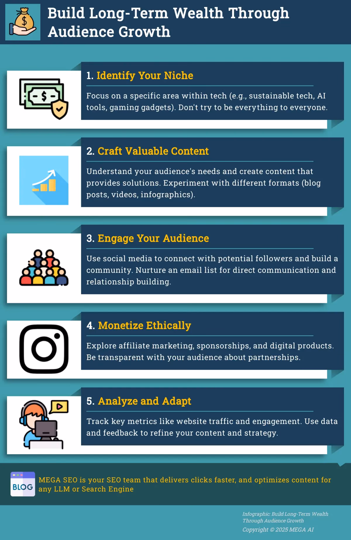 Build Long-Term Wealth Through Audience Growth 5 Steps to Building Long-Term Wealth Through Audience Growth