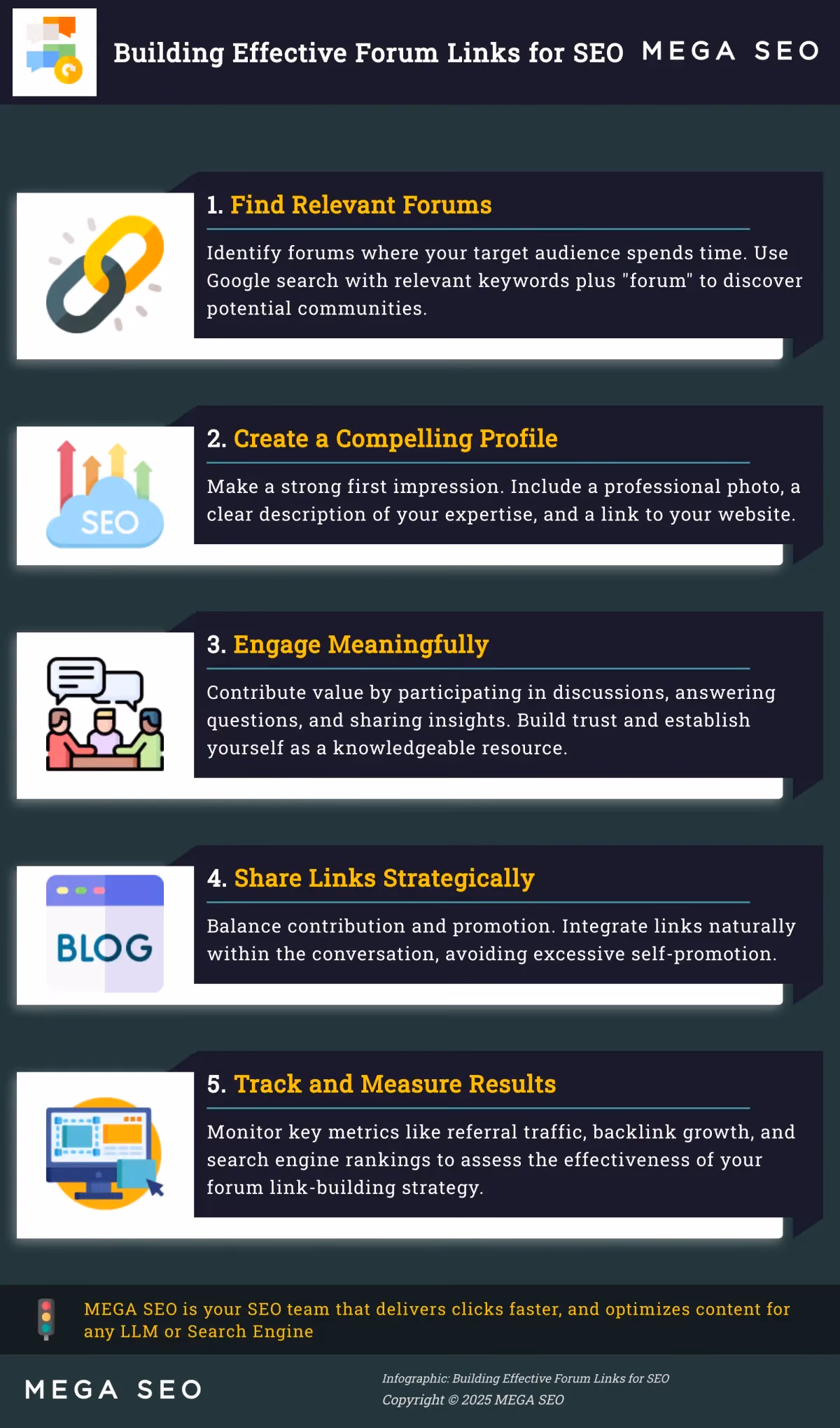 Building Effective Forum Links for SEO A 5-step guide to using forum links for SEO