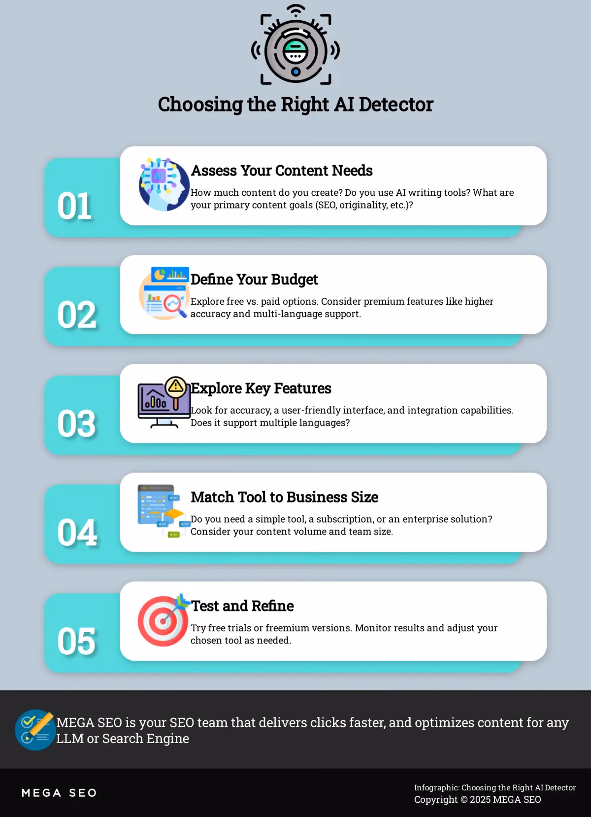Choosing the Right AI Detector 5 Steps to Choosing the Right AI Content Detector
