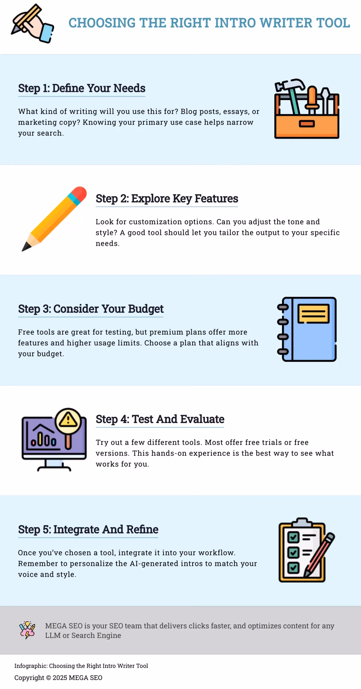 Choosing the Right Intro Writer Tool A 5-step guide to finding the perfect intro writer tool for your needs.