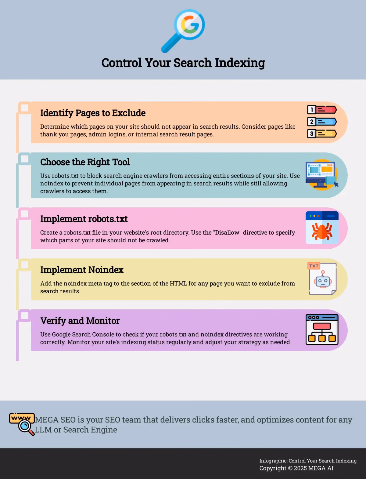 Infographic explaining how to use robots.txt and noindex tags