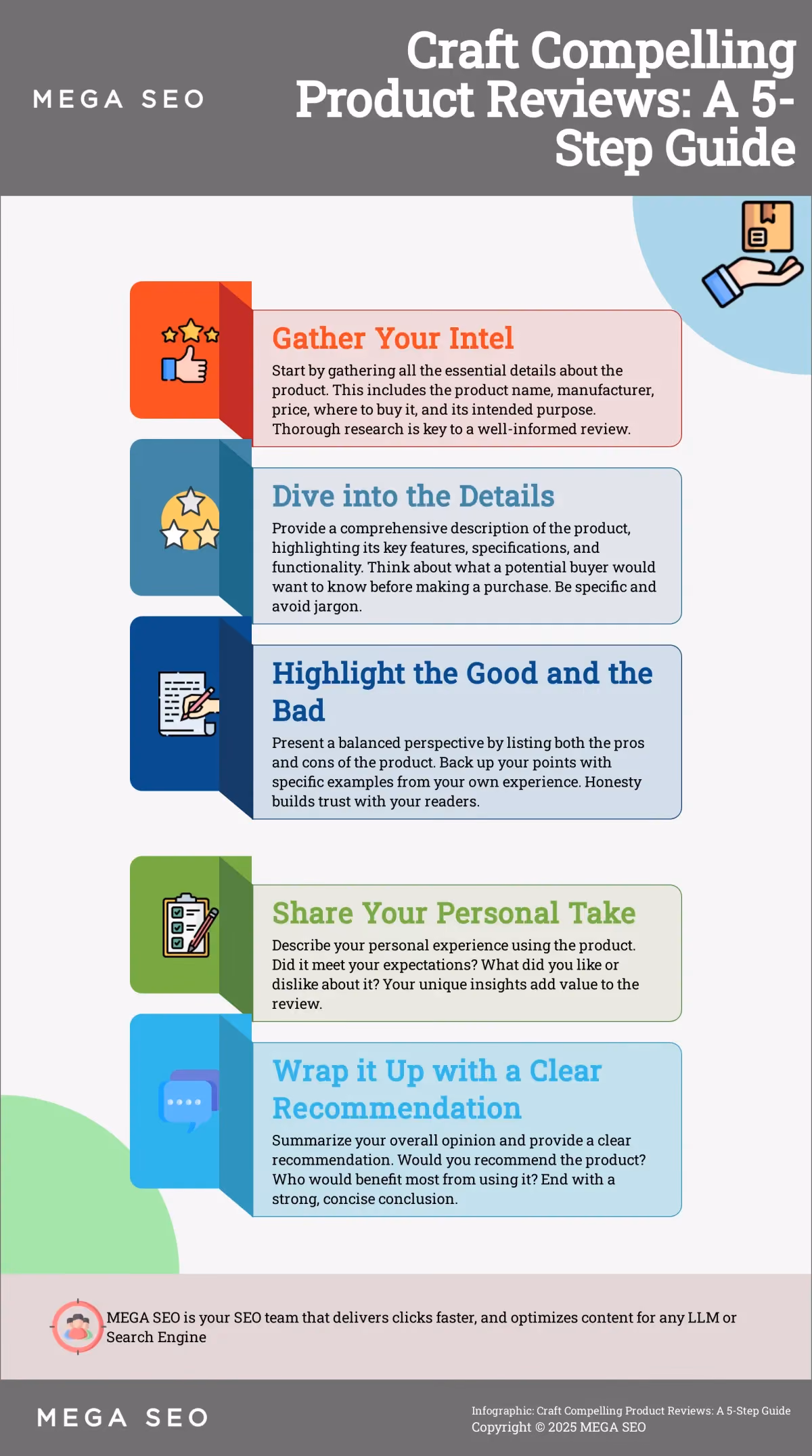 Craft Compelling Product Reviews: A 5-Step Guide A 5-step guide to writing effective product reviews.