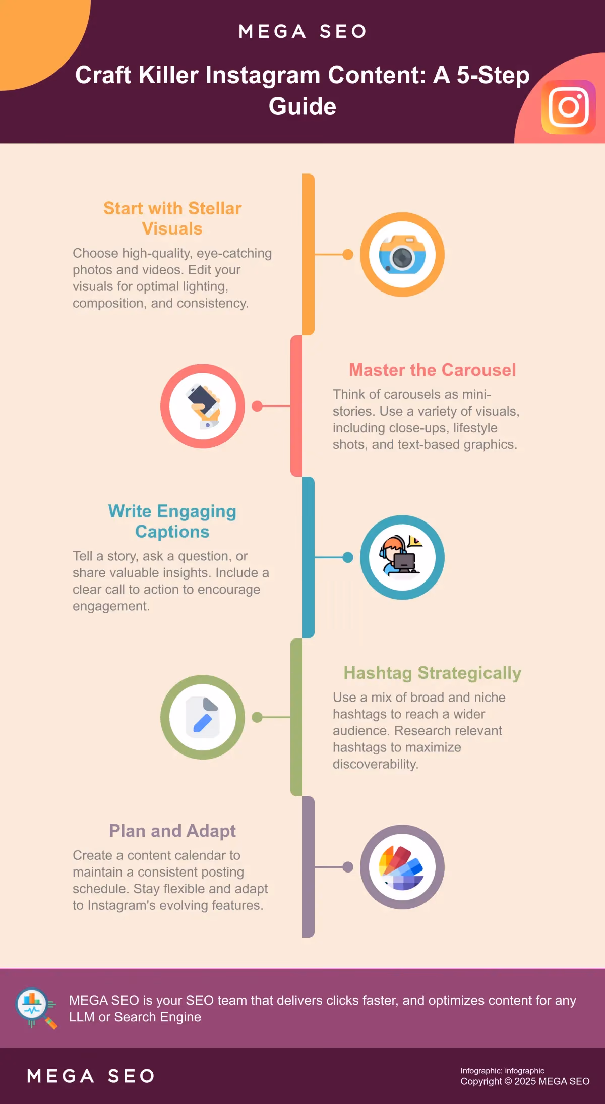 Craft Killer Instagram Content: A 5-Step Guide Infographic: 5 steps to creating engaging Instagram photo content