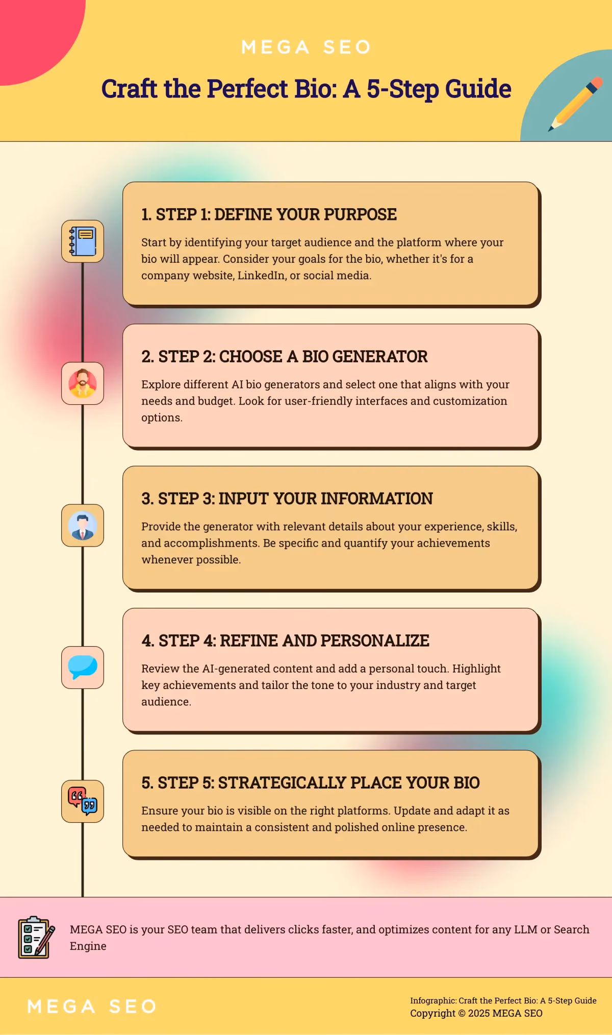 Infographic: 5 steps to create a polished professional bio using AI.