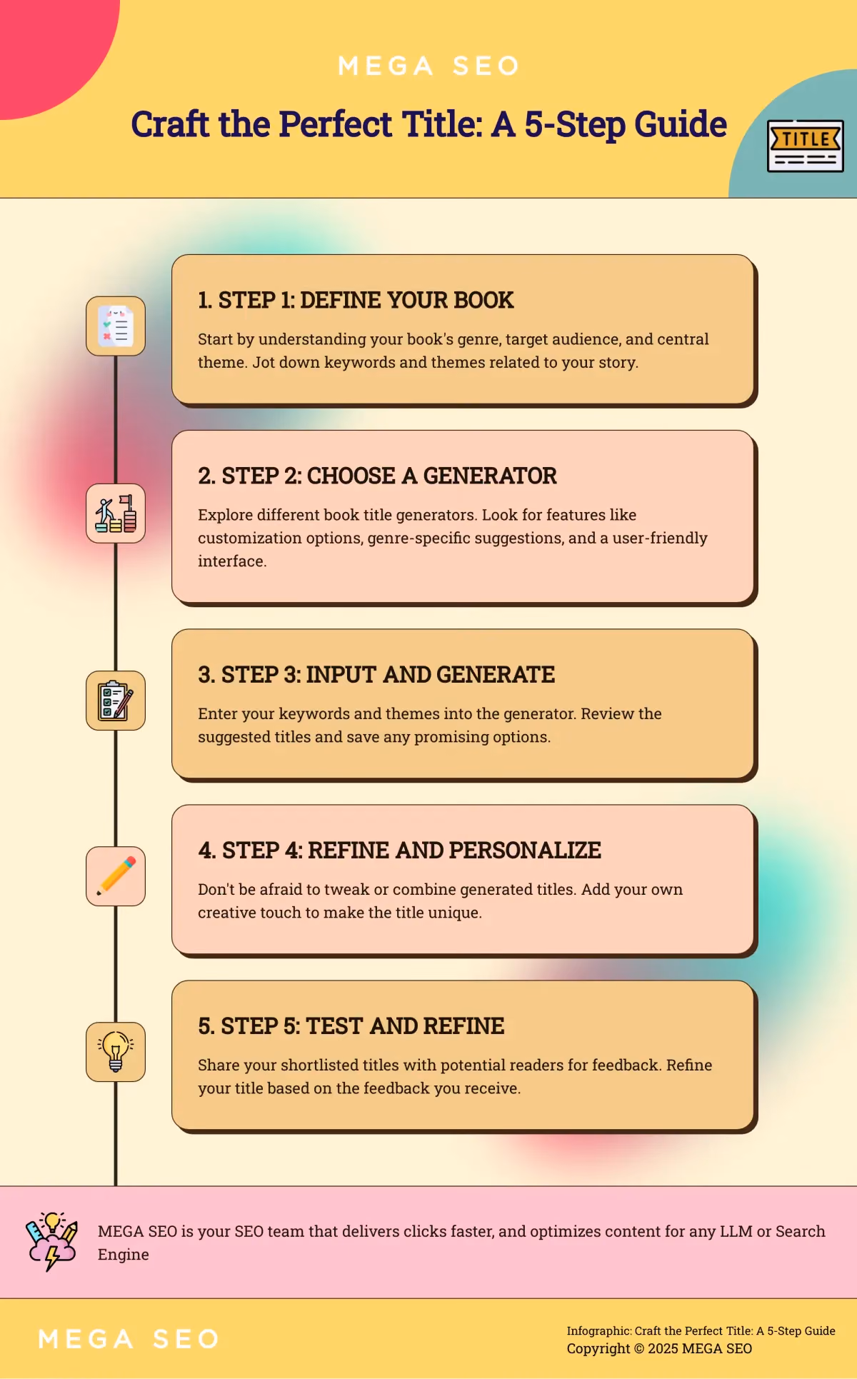 A 5-step guide to using a book title generator.
